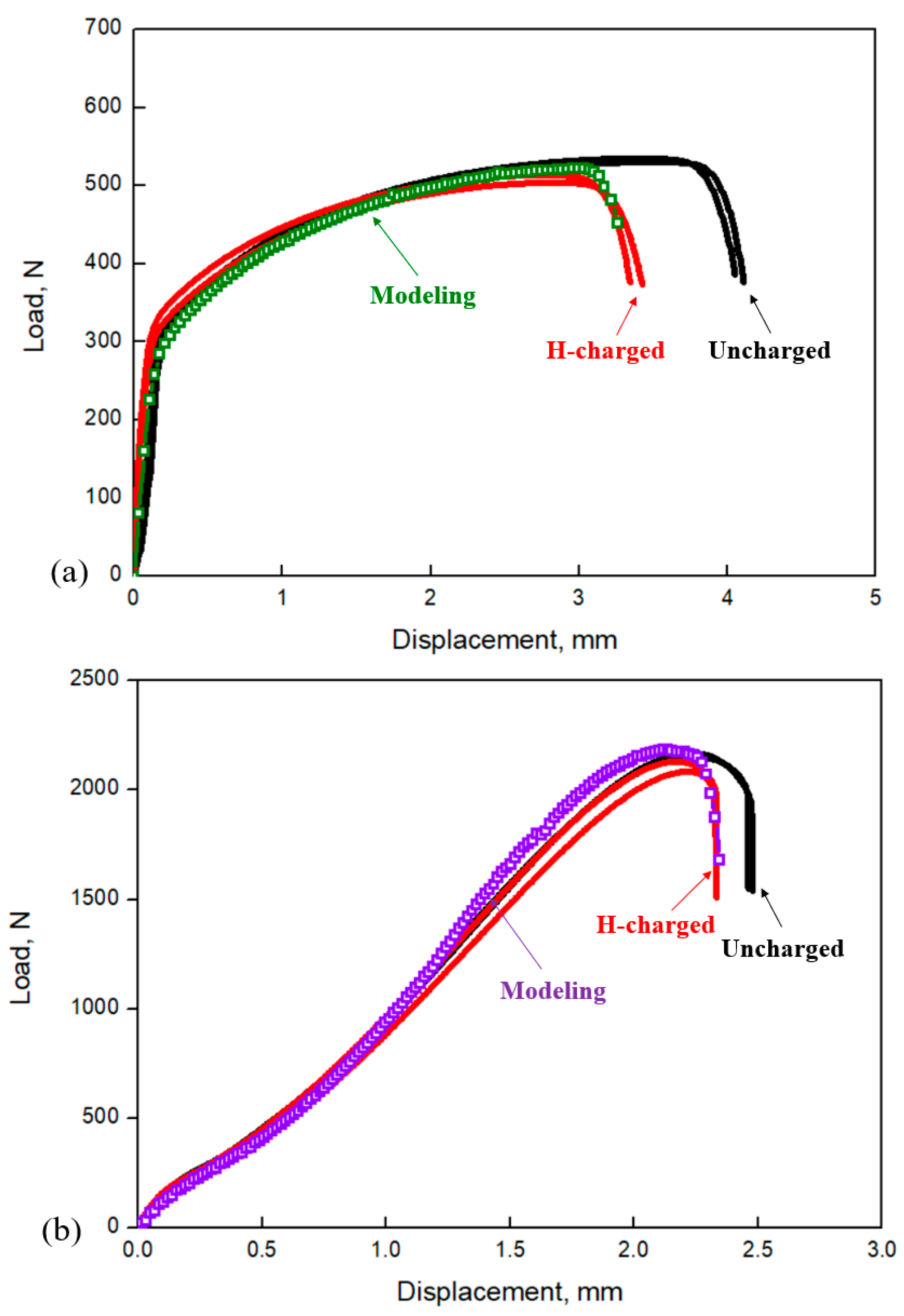 Metals 14 01104 g018