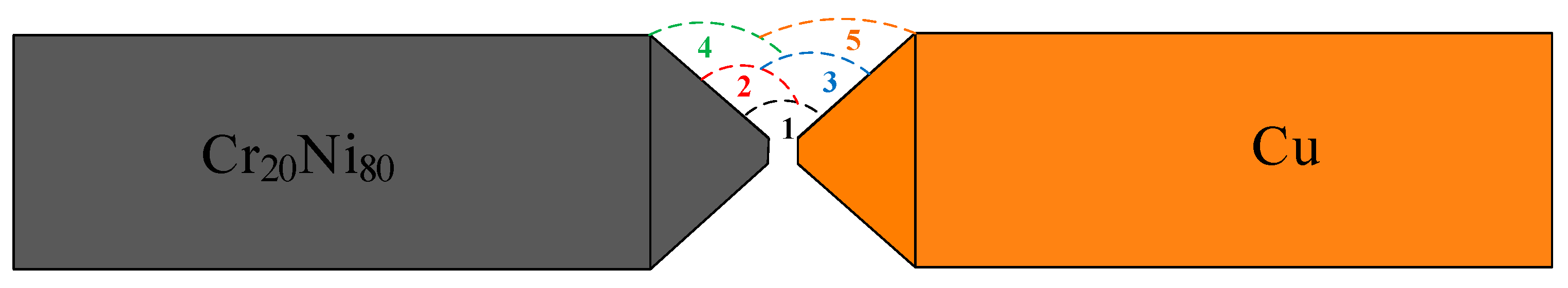 Metals 14 01105 g003