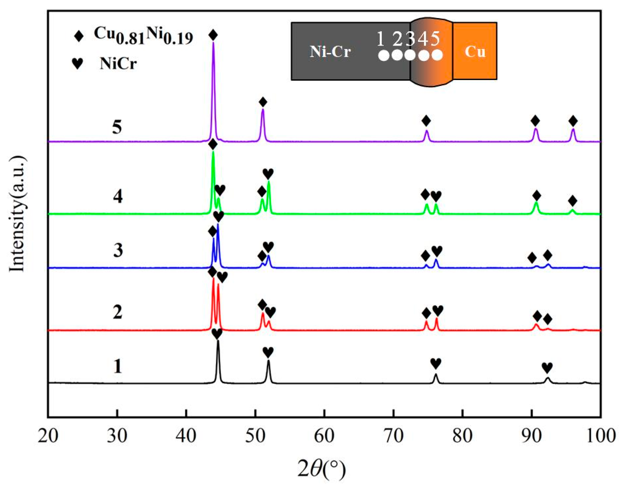 Metals 14 01105 g013