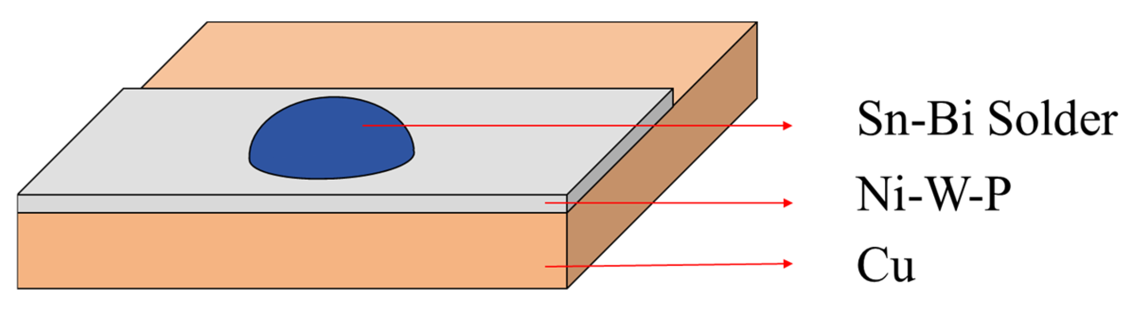 Metals 14 01107 g001