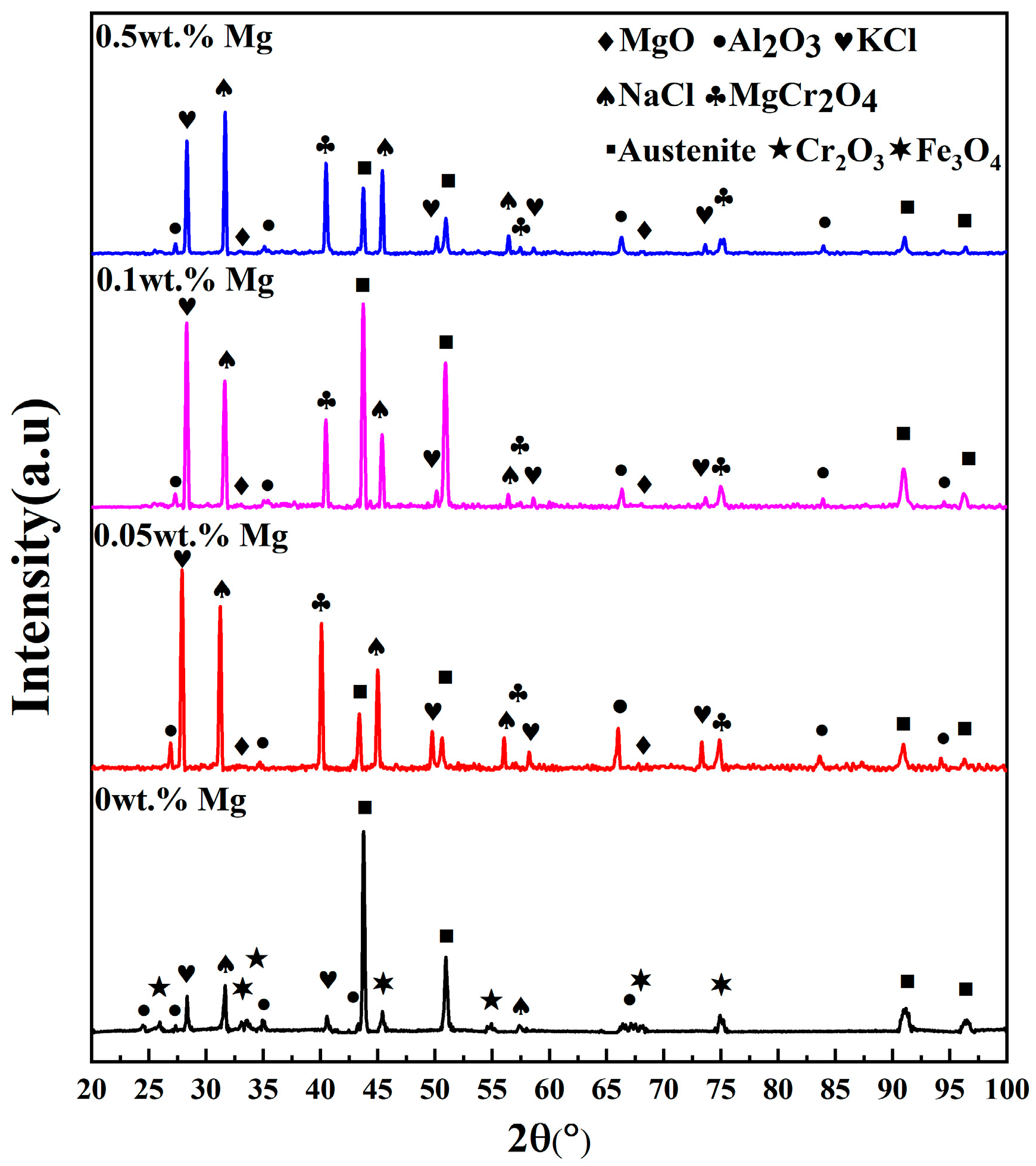 Metals 14 01109 g003