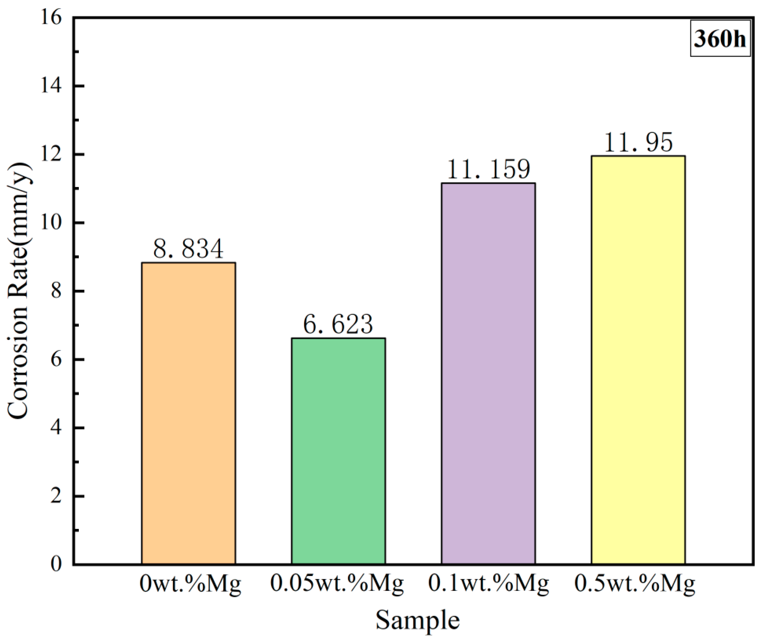 Metals 14 01109 g010