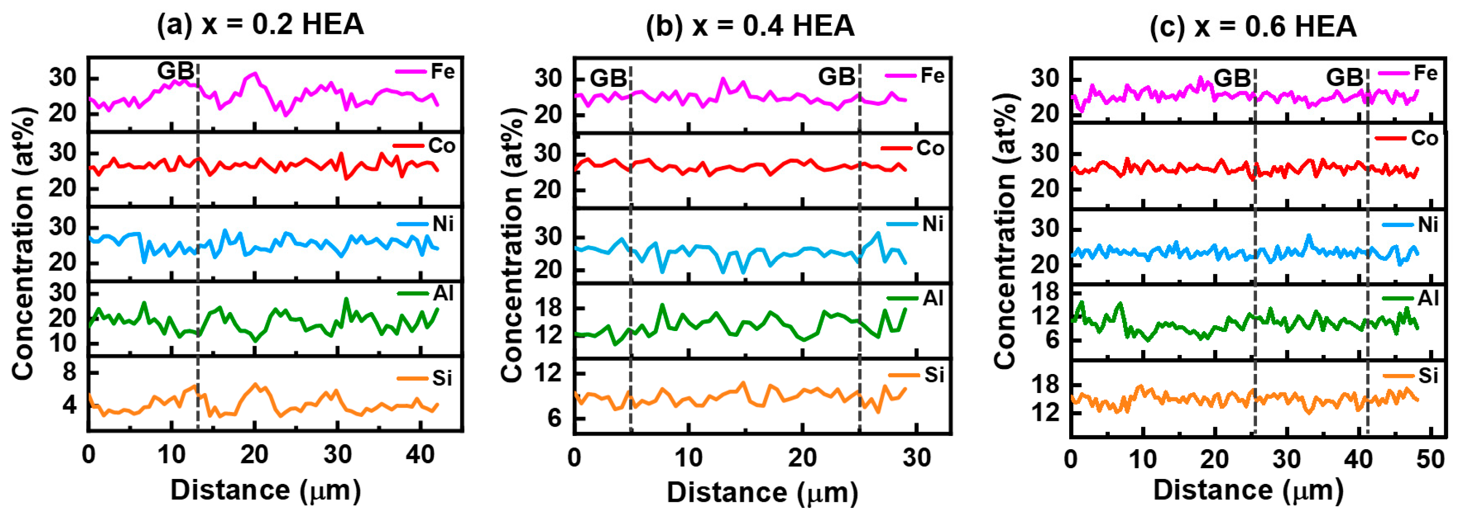 Metals 14 01113 g004