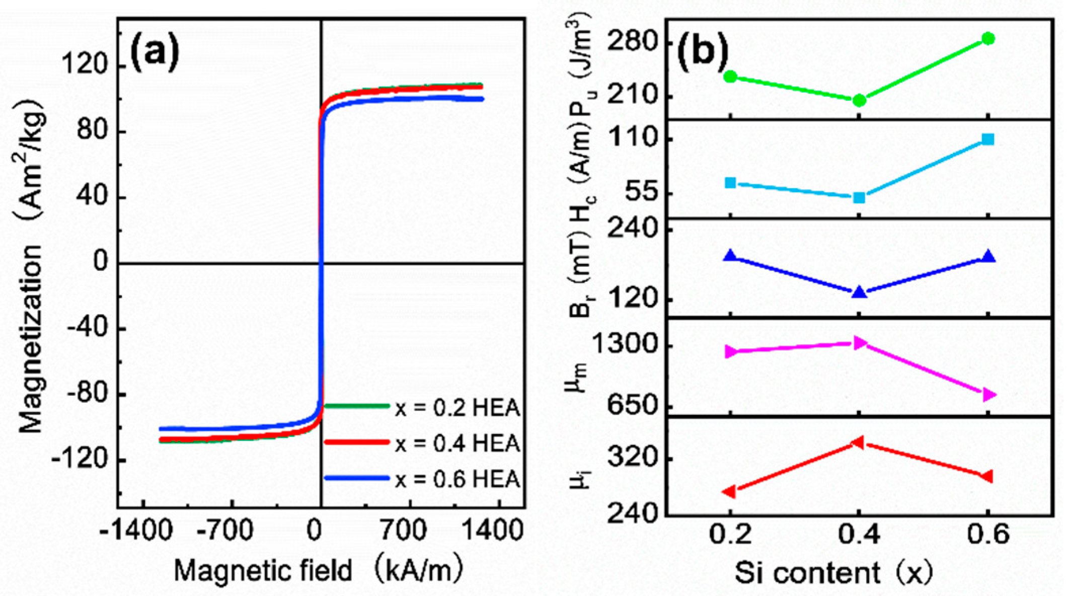 Metals 14 01113 g005