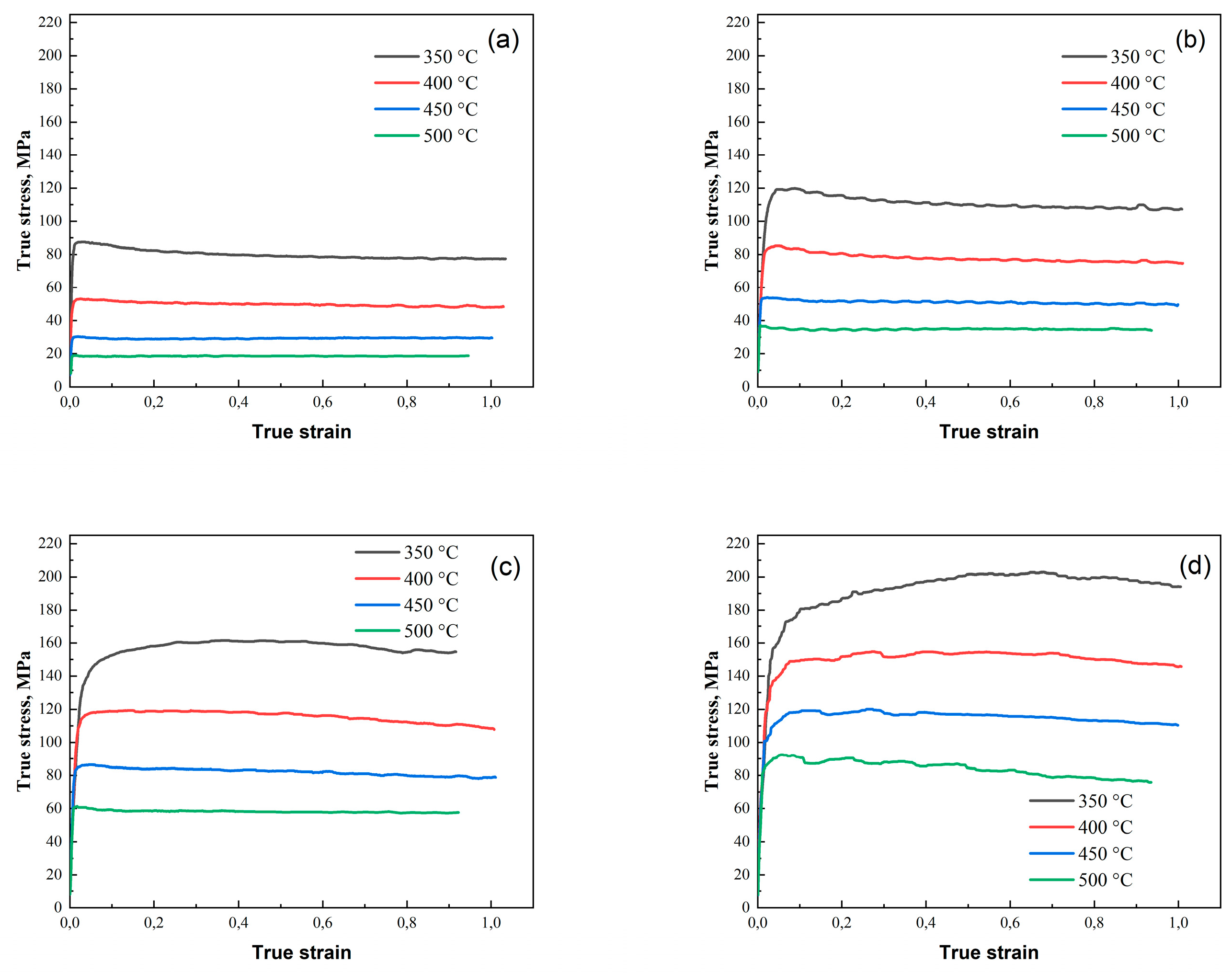 Metals 14 01114 g005