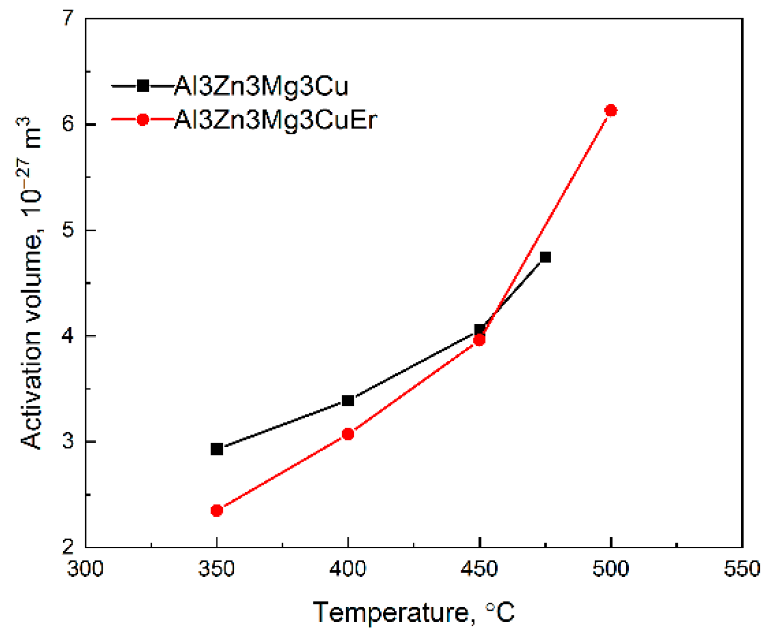 Metals 14 01114 g007