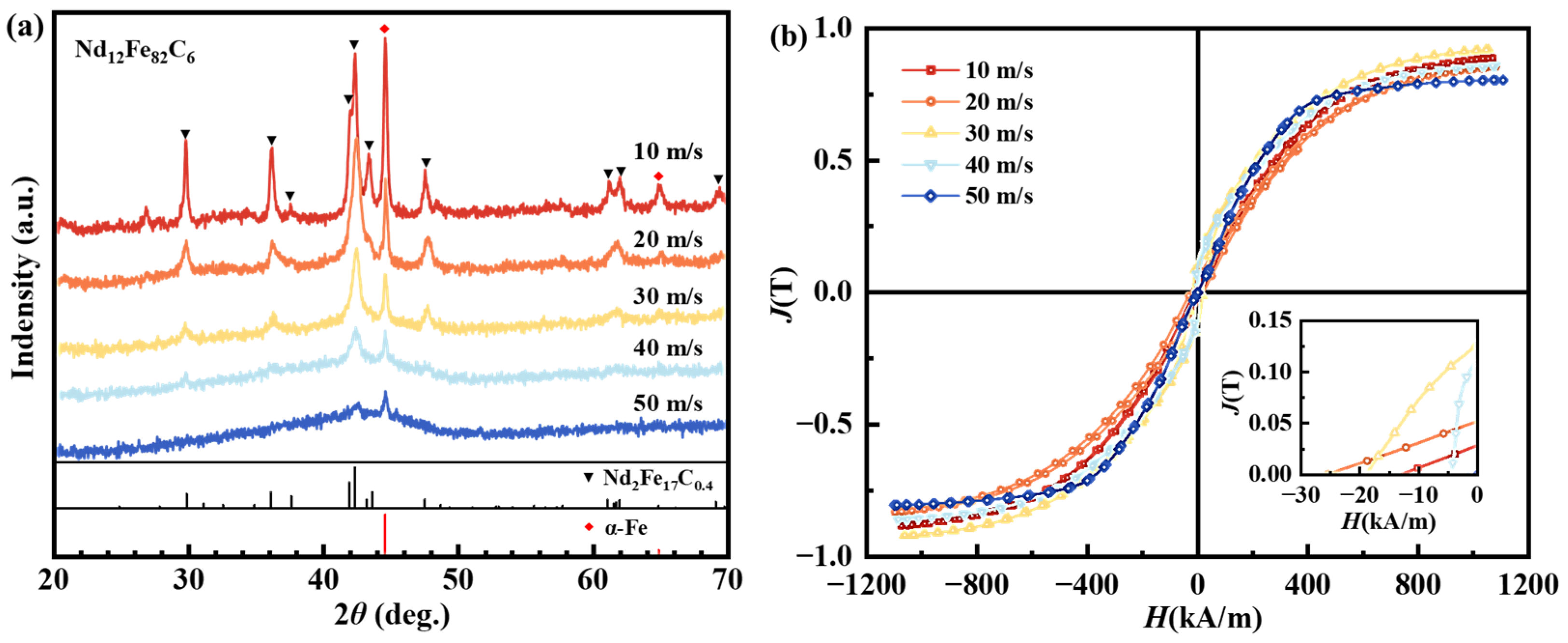 Metals 14 01115 g001