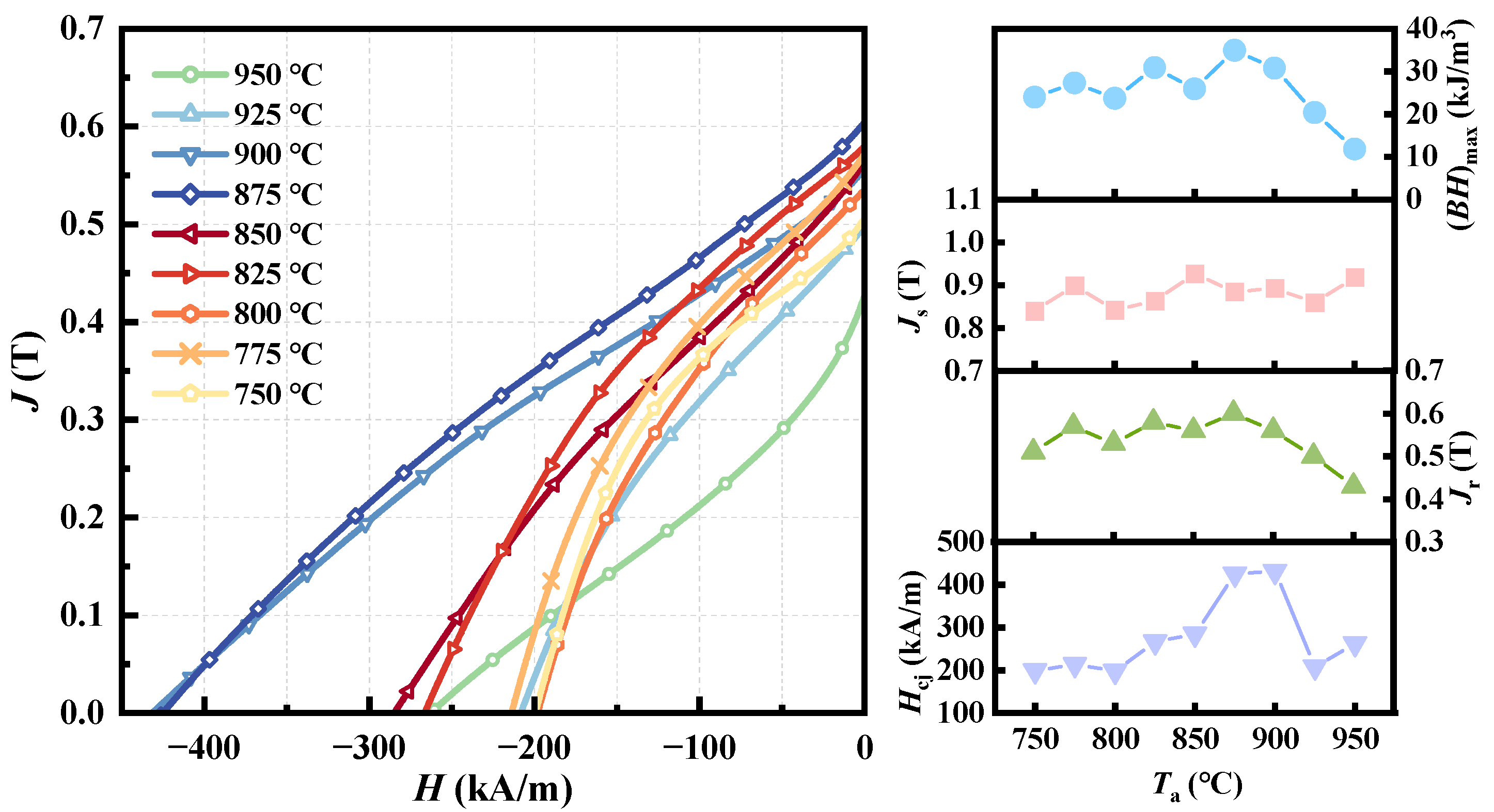Metals 14 01115 g003
