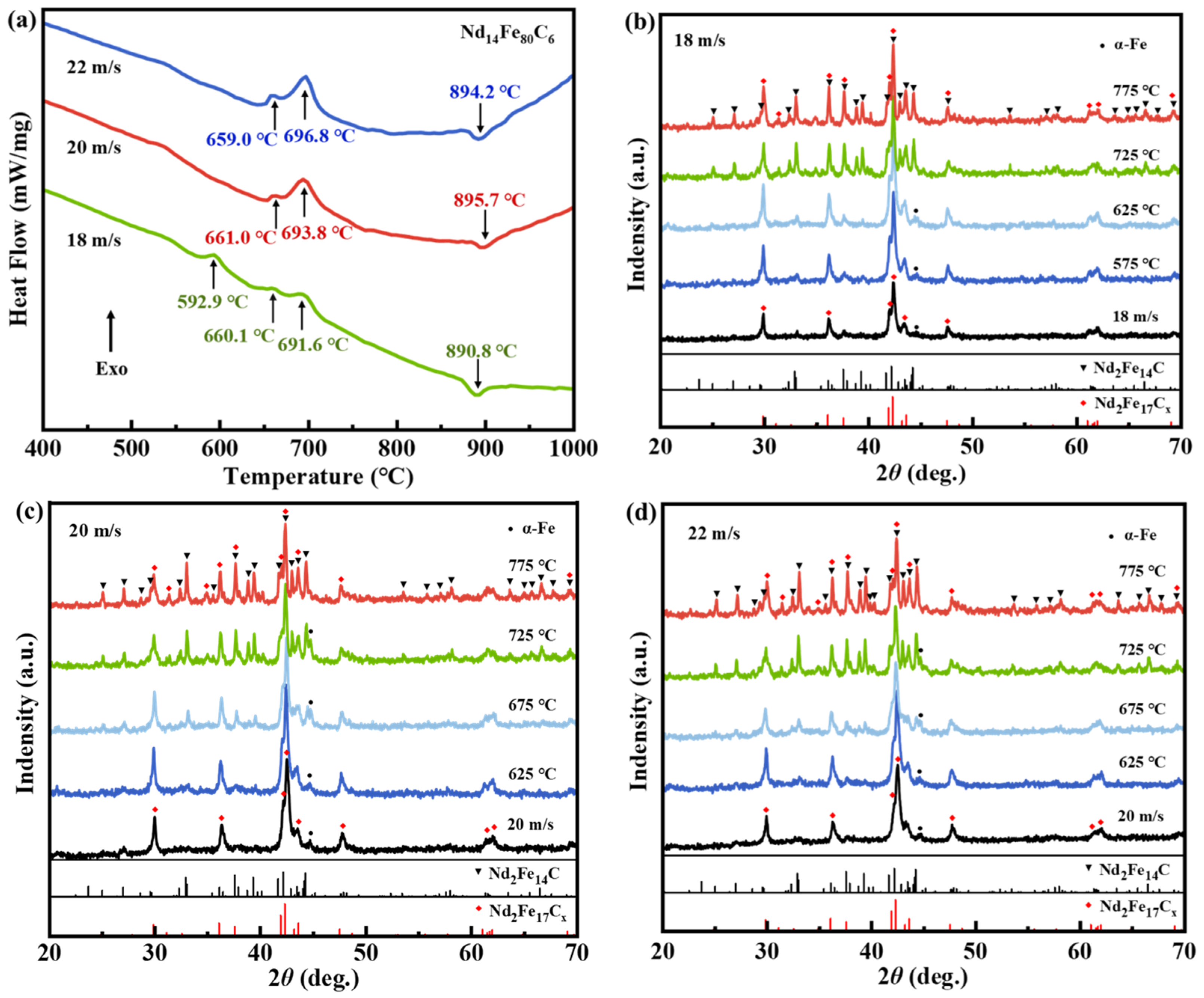 Metals 14 01115 g005