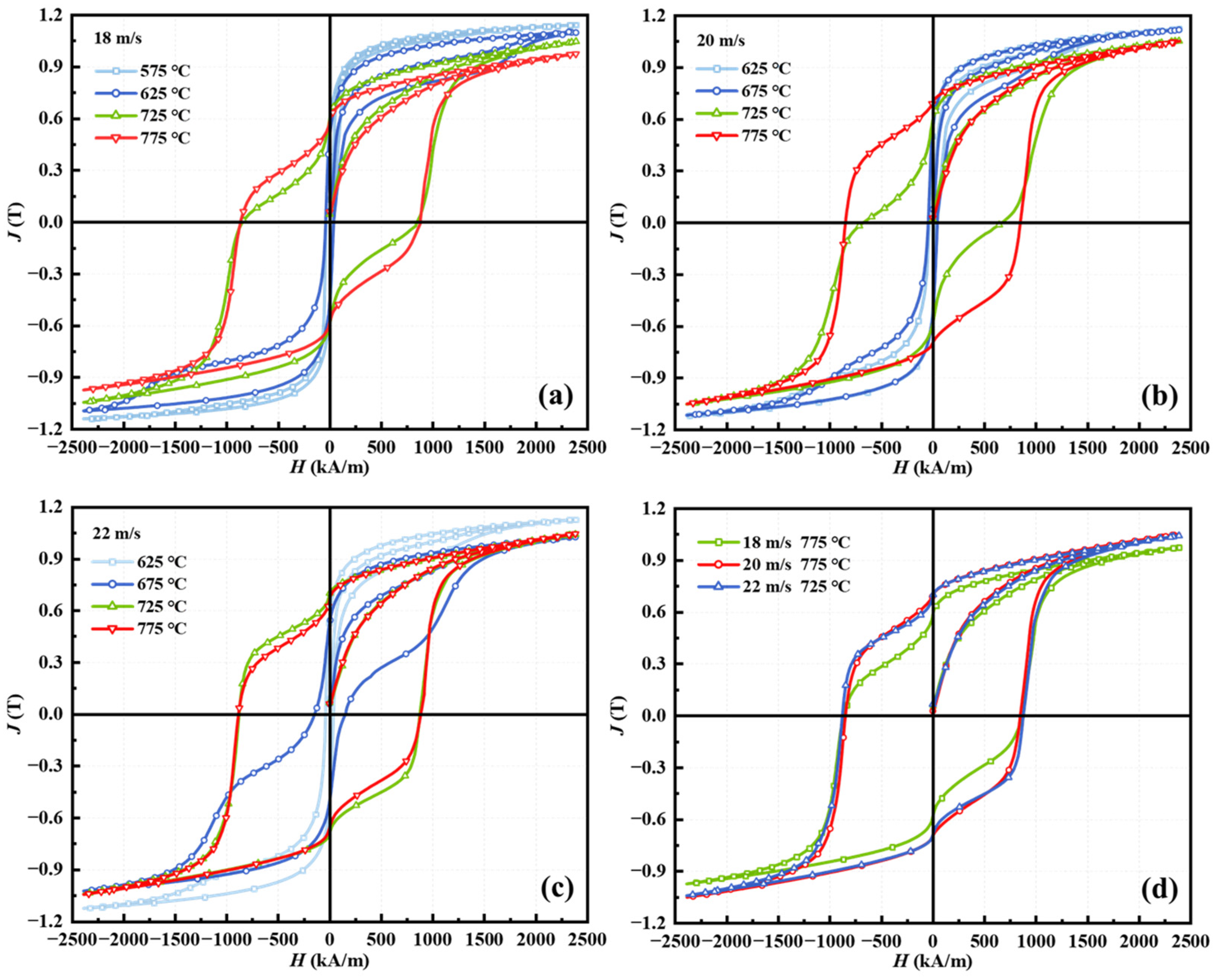 Metals 14 01115 g006