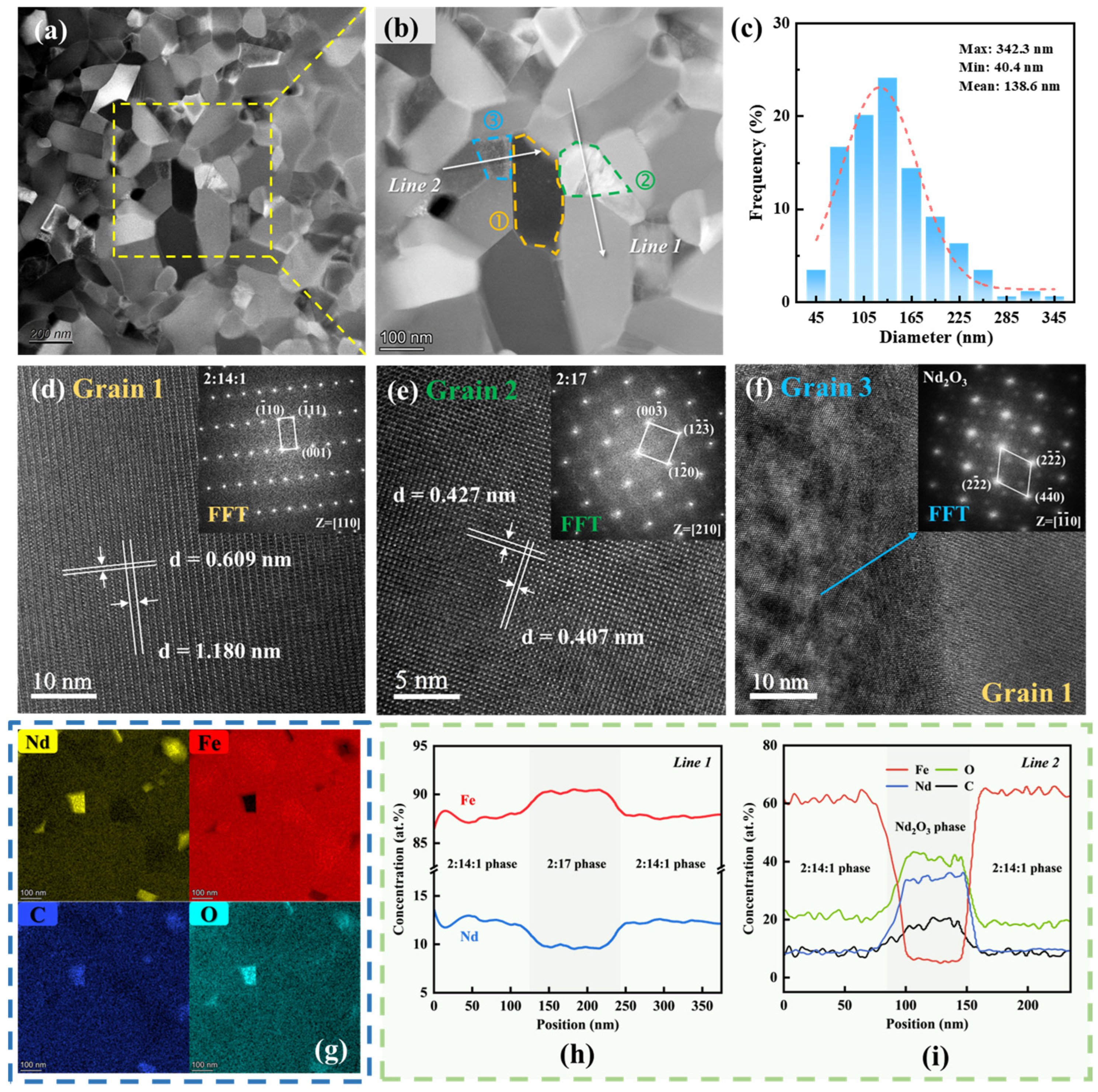 Metals 14 01115 g007