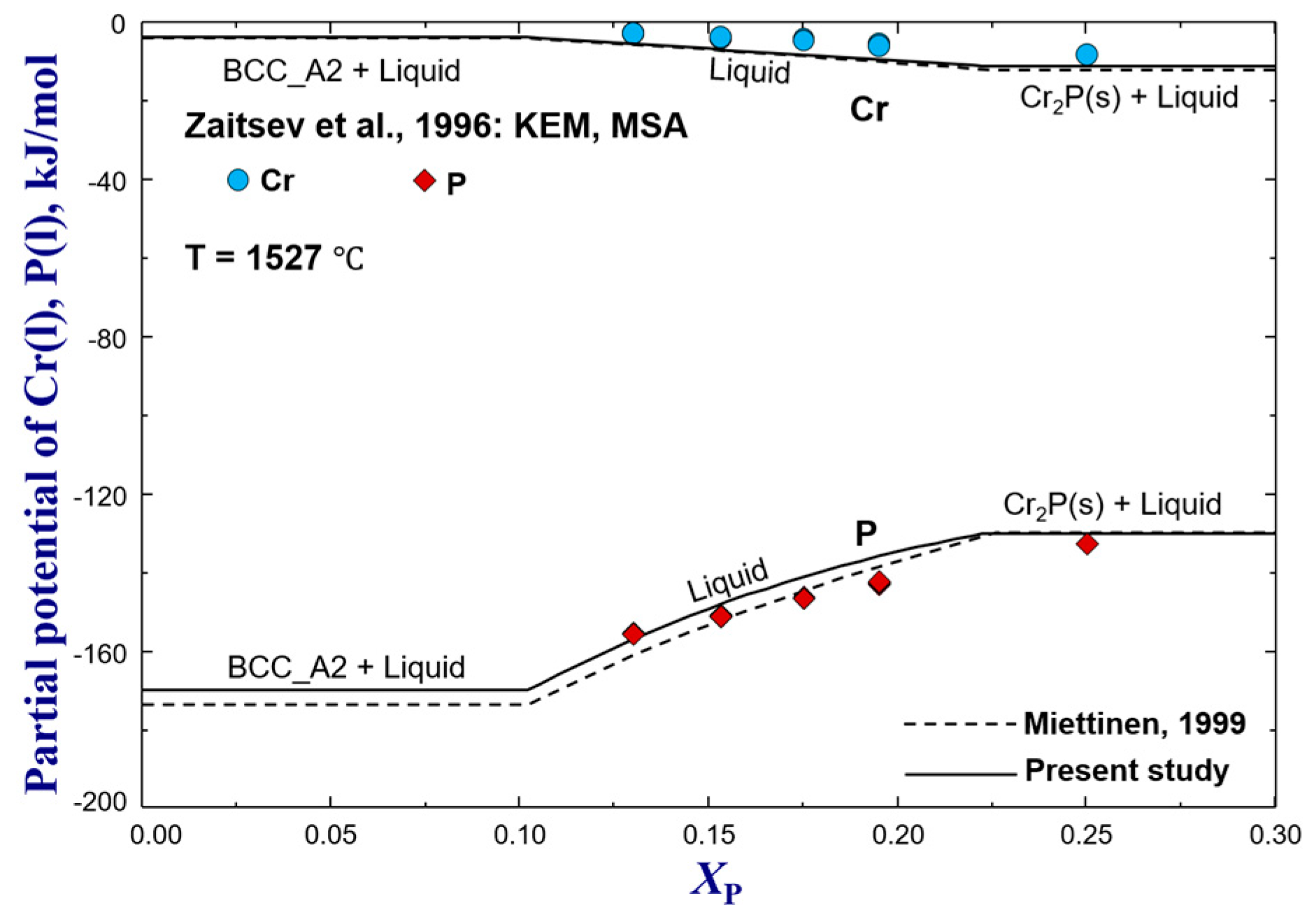 Metals 14 01116 g005 Metals 14 01116 g005