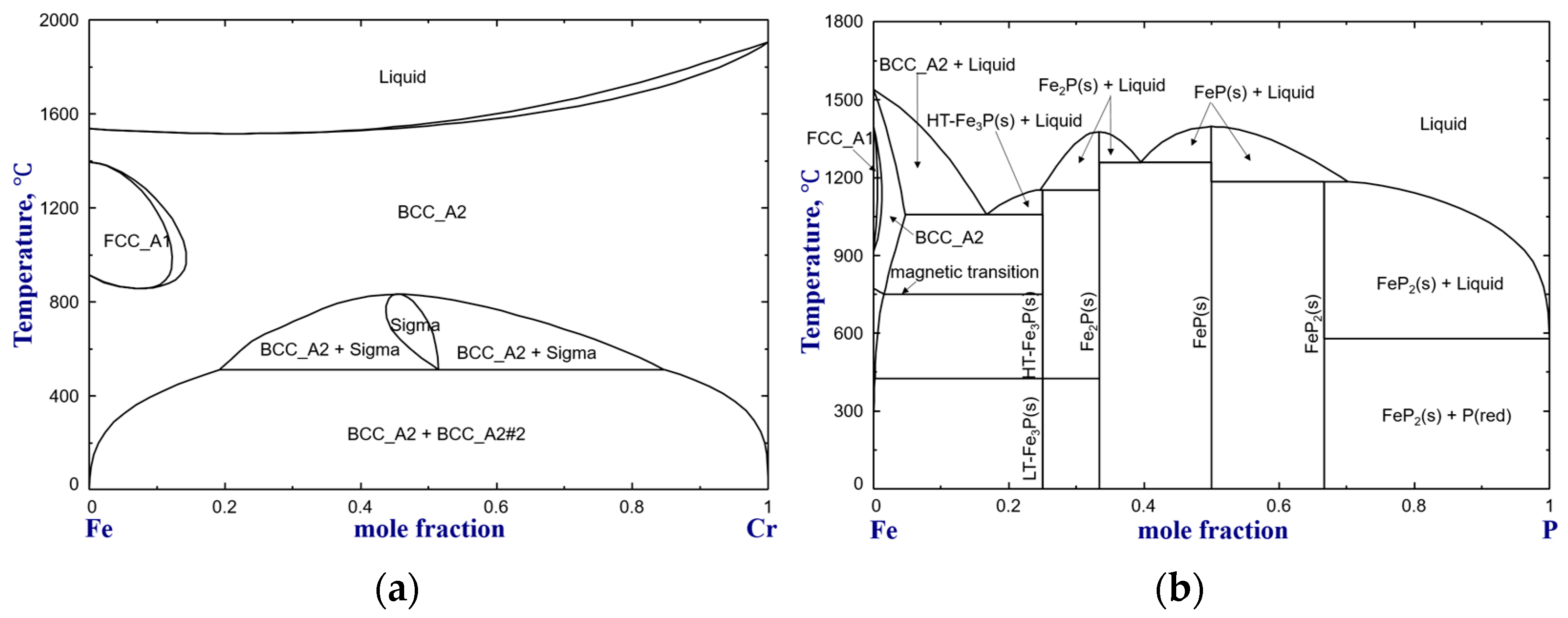 Metals 14 01116 g006 Metals 14 01116 g006