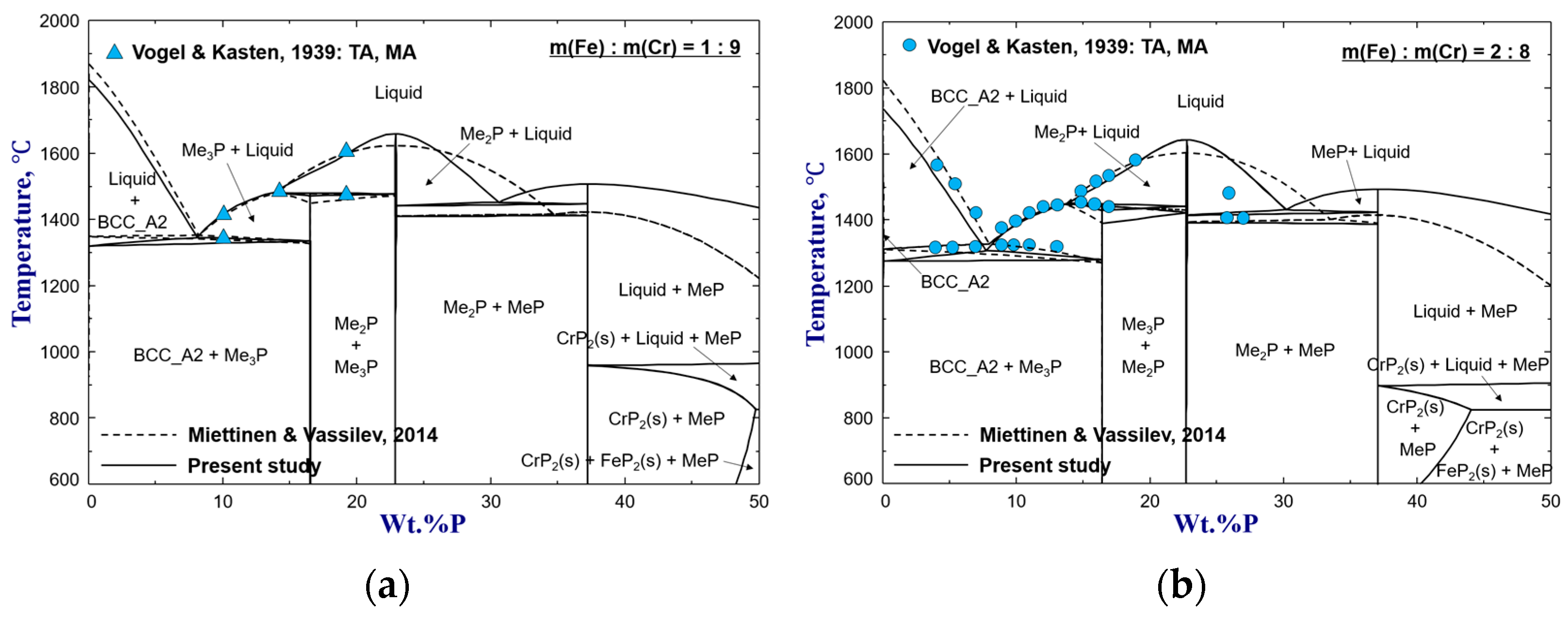 Metals 14 01116 g007a Metals 14 01116 g007a
