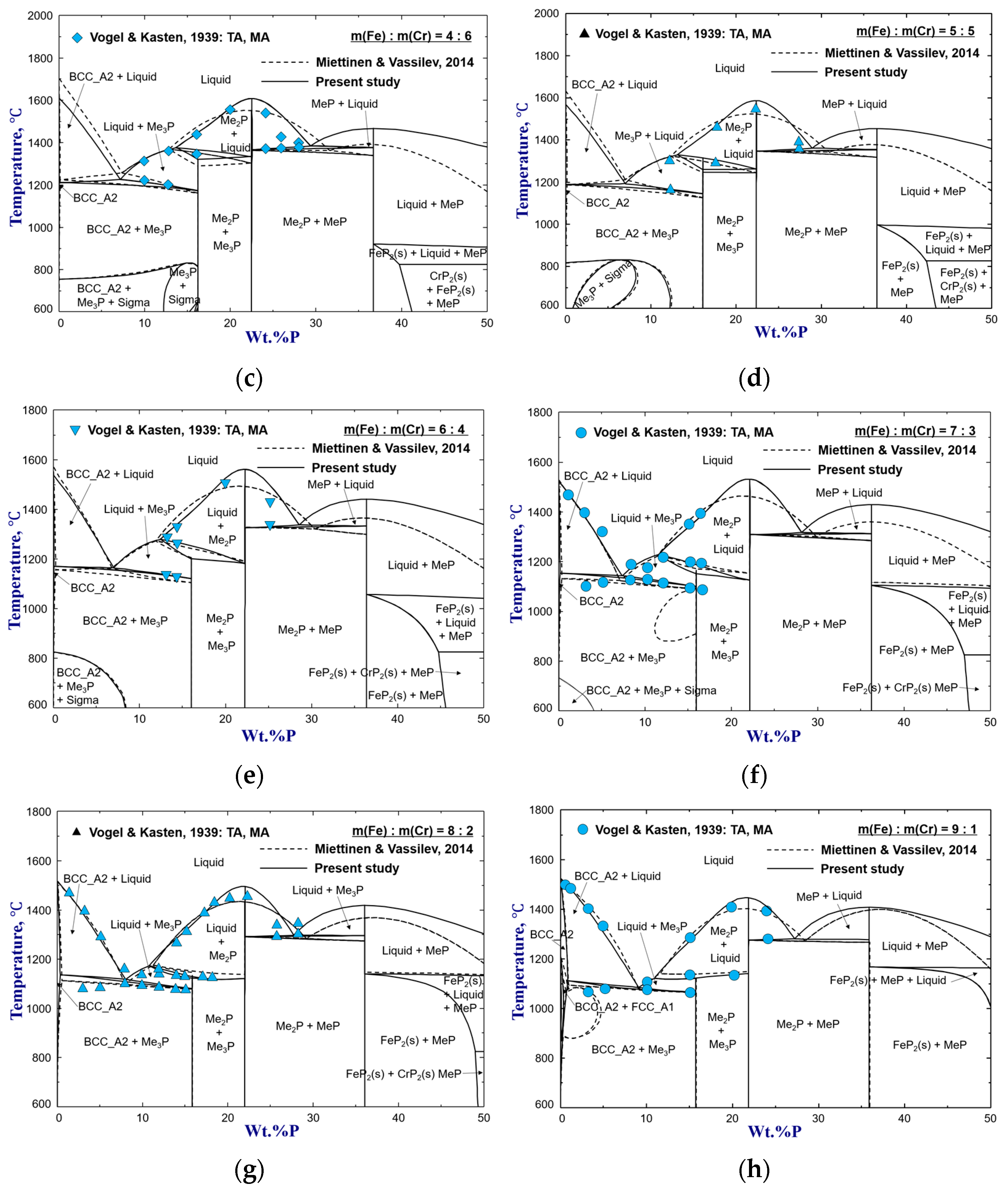 Metals 14 01116 g007b Metals 14 01116 g007b