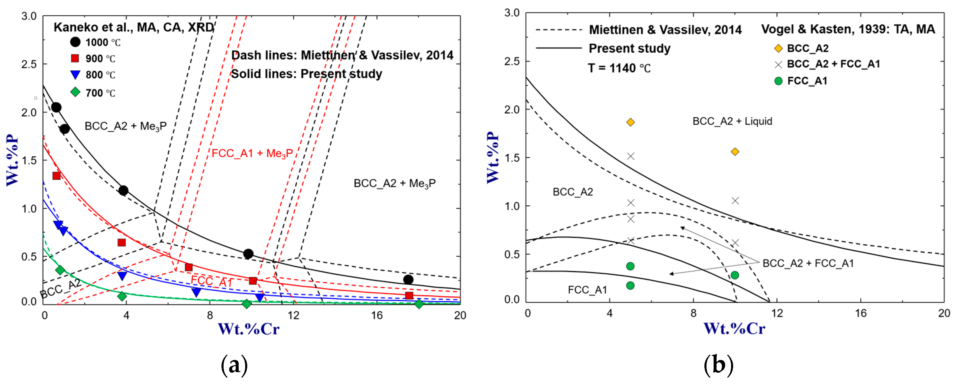 Metals 14 01116 g008 Metals 14 01116 g008