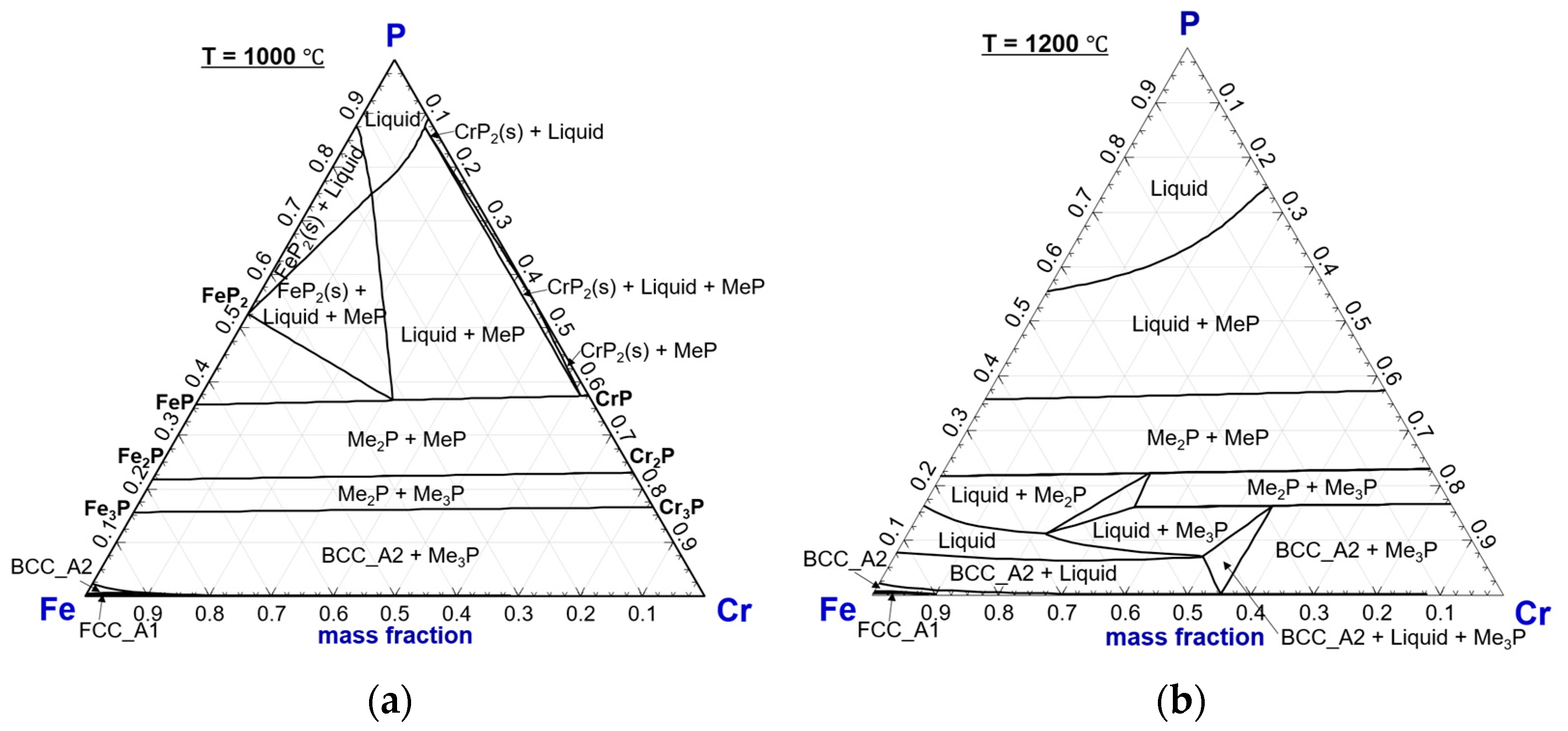 Metals 14 01116 g012 Metals 14 01116 g012