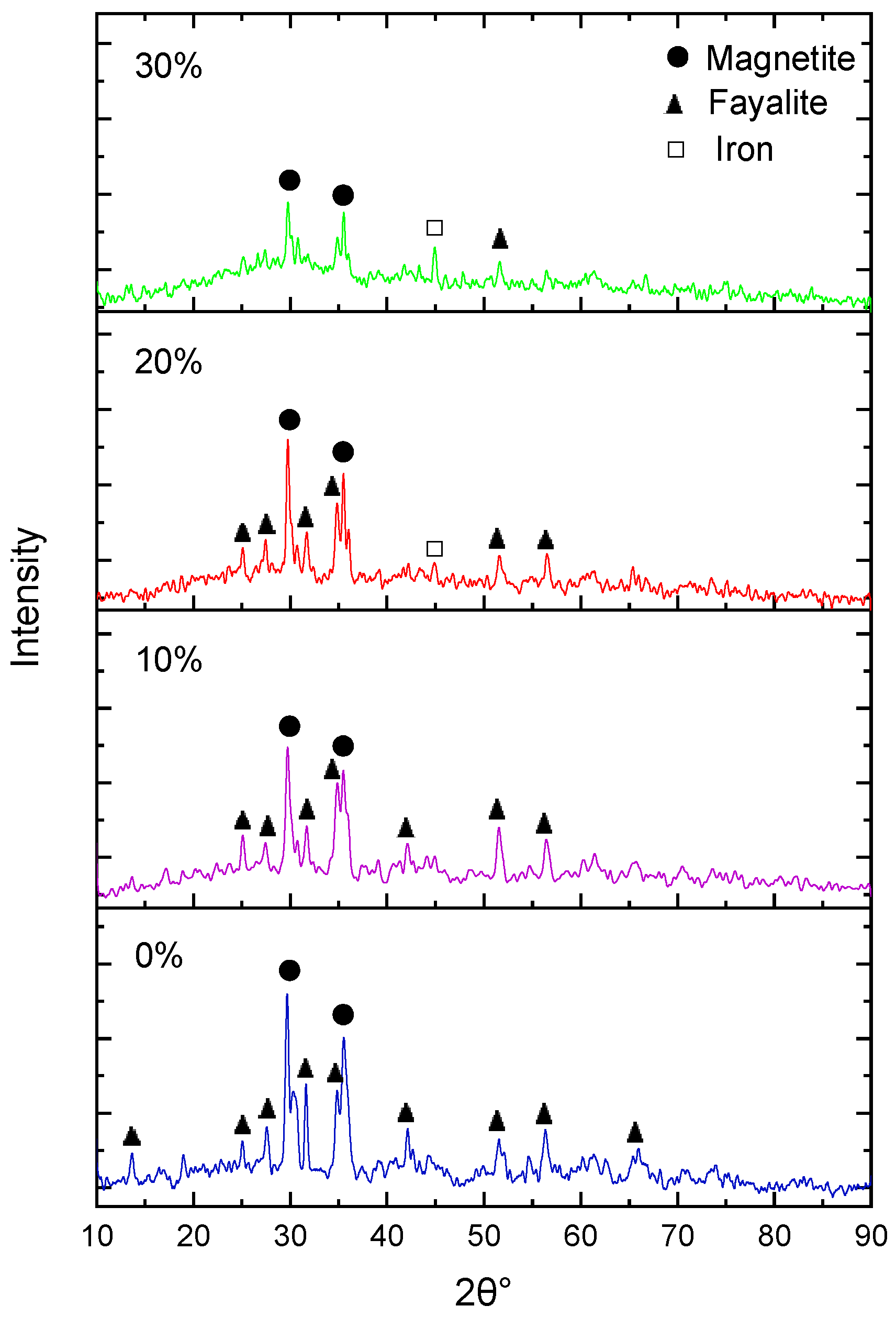 Metals 14 01119 g005