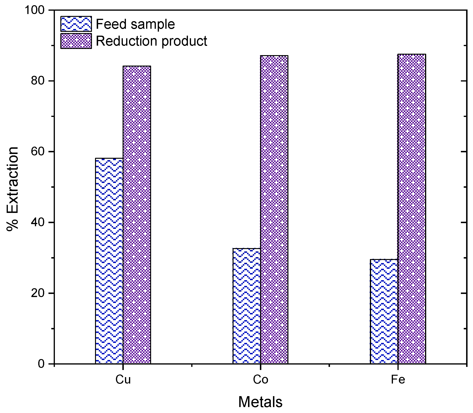 Metals 14 01119 g007