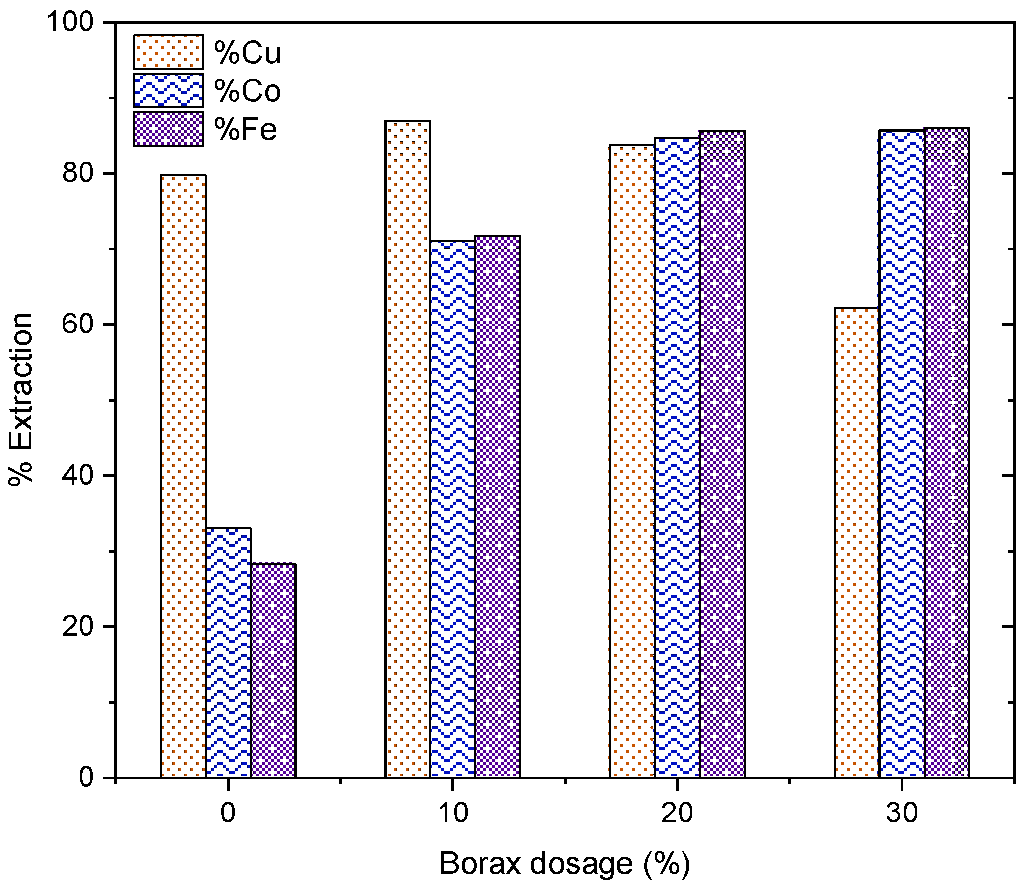 Metals 14 01119 g008