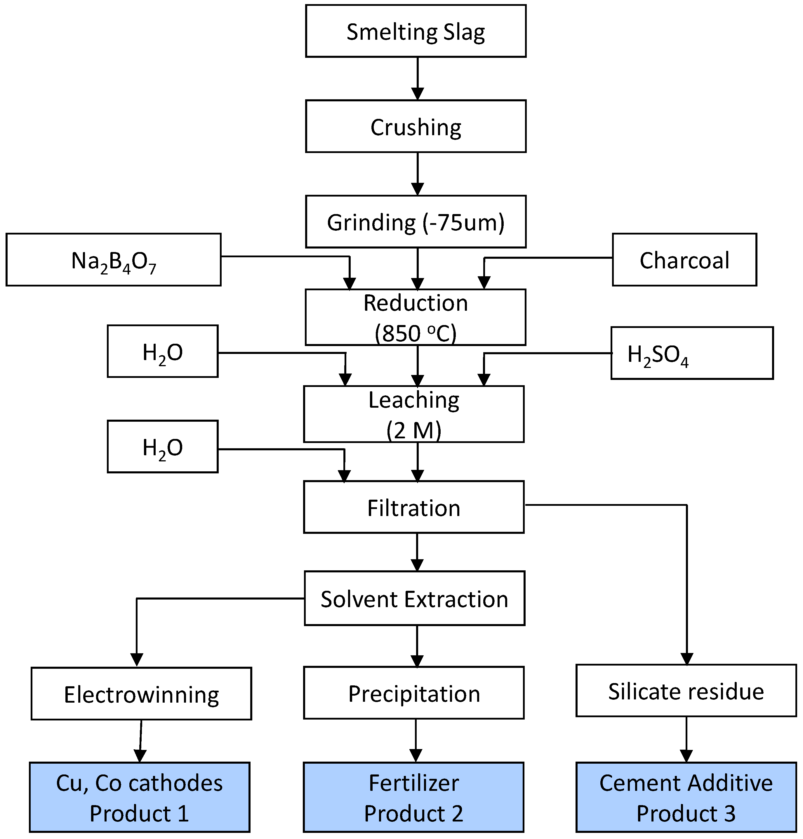 Metals 14 01119 g010