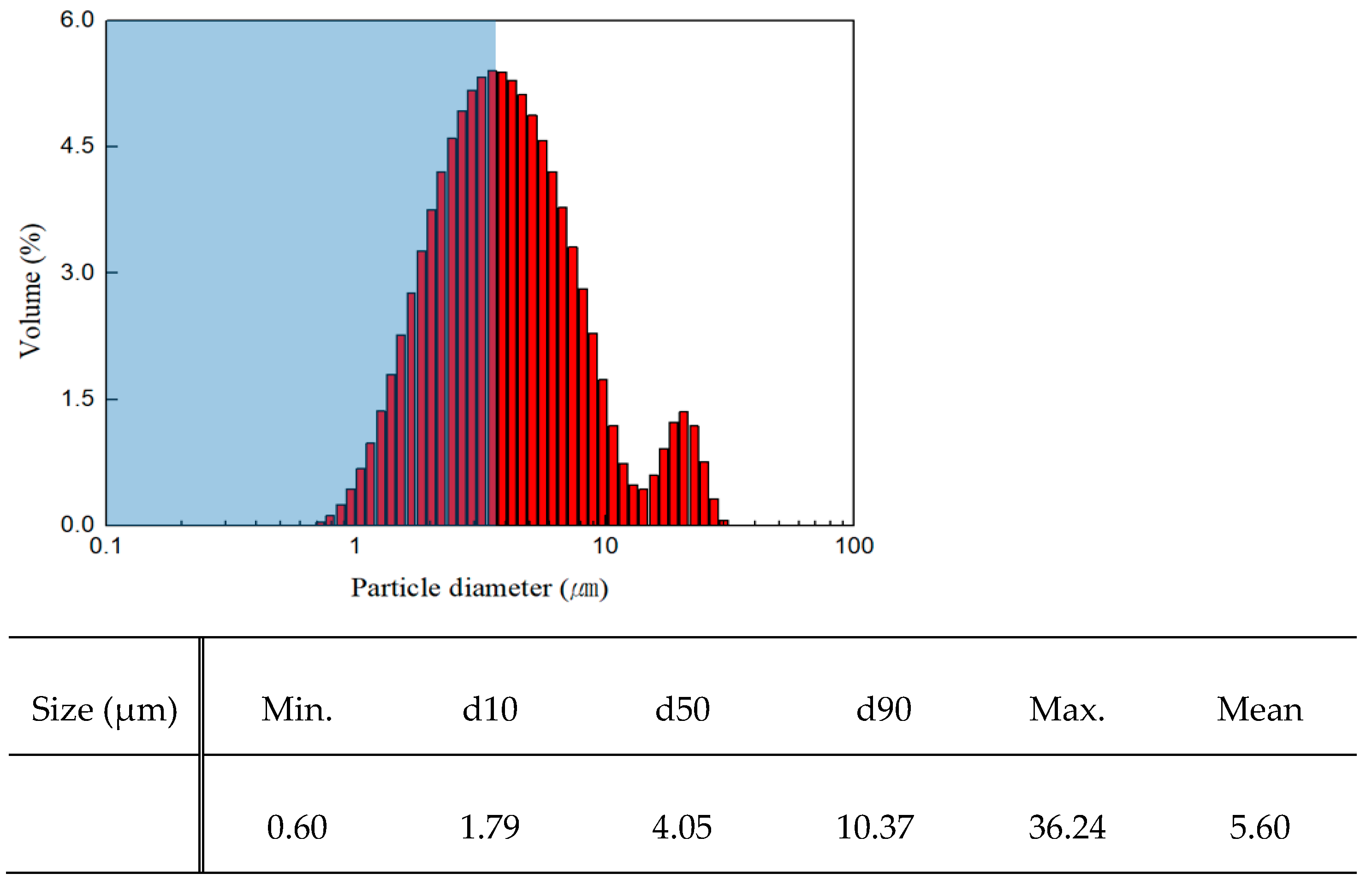 Metals 14 01123 g002