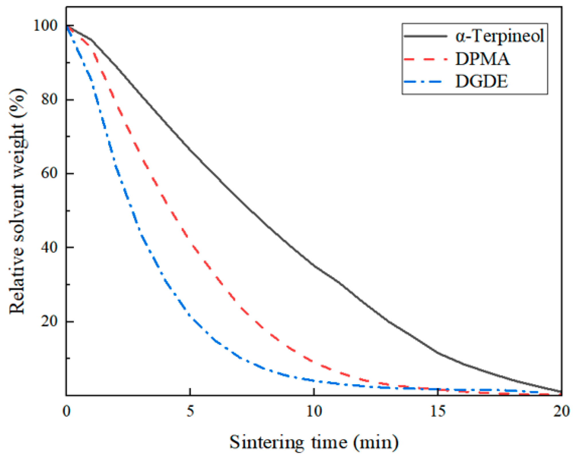 Metals 14 01123 g003