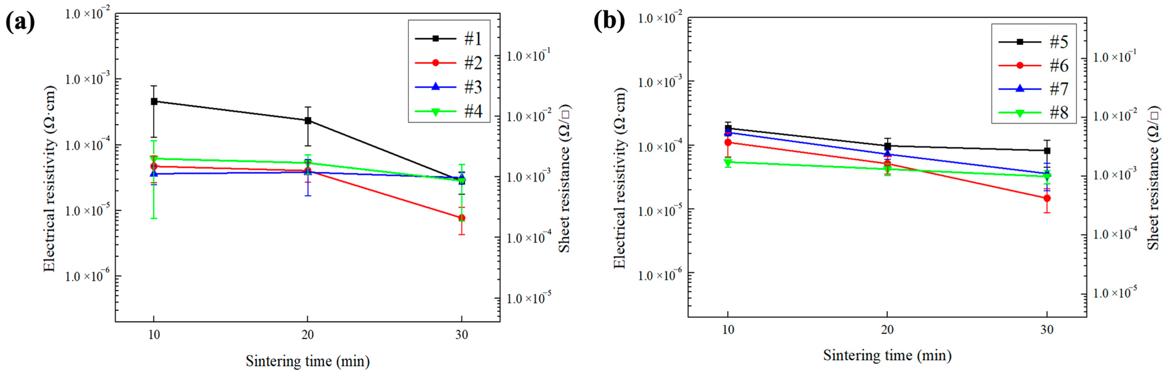 Metals 14 01123 g008