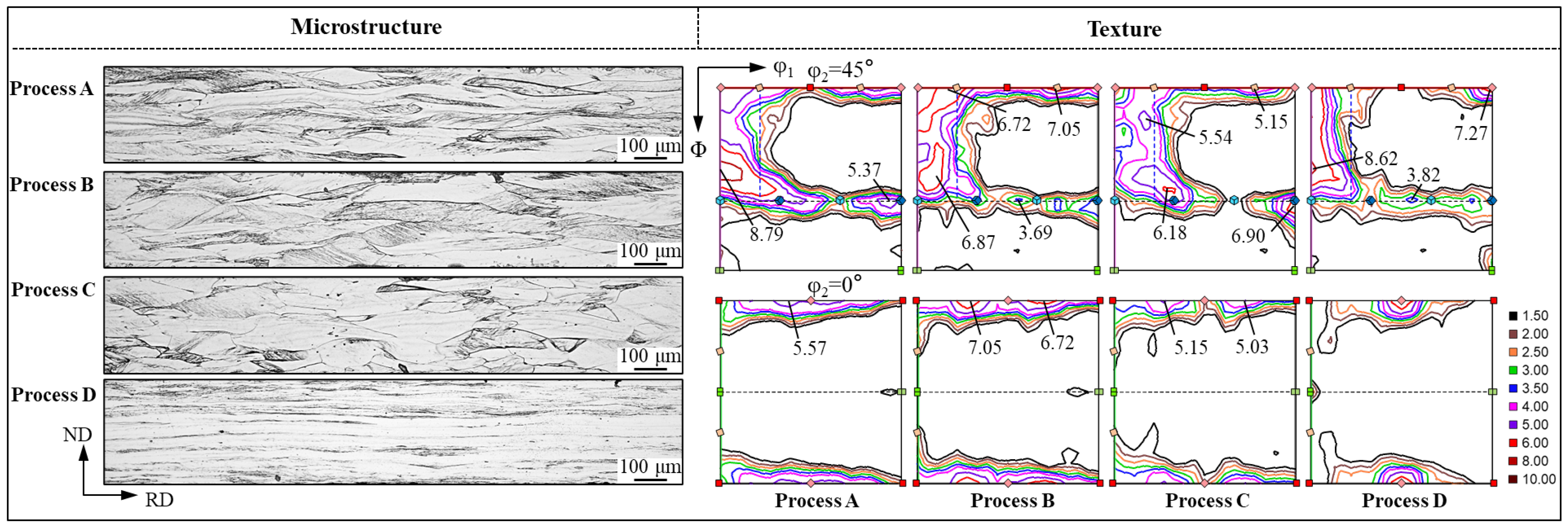 Metals 14 01127 g004