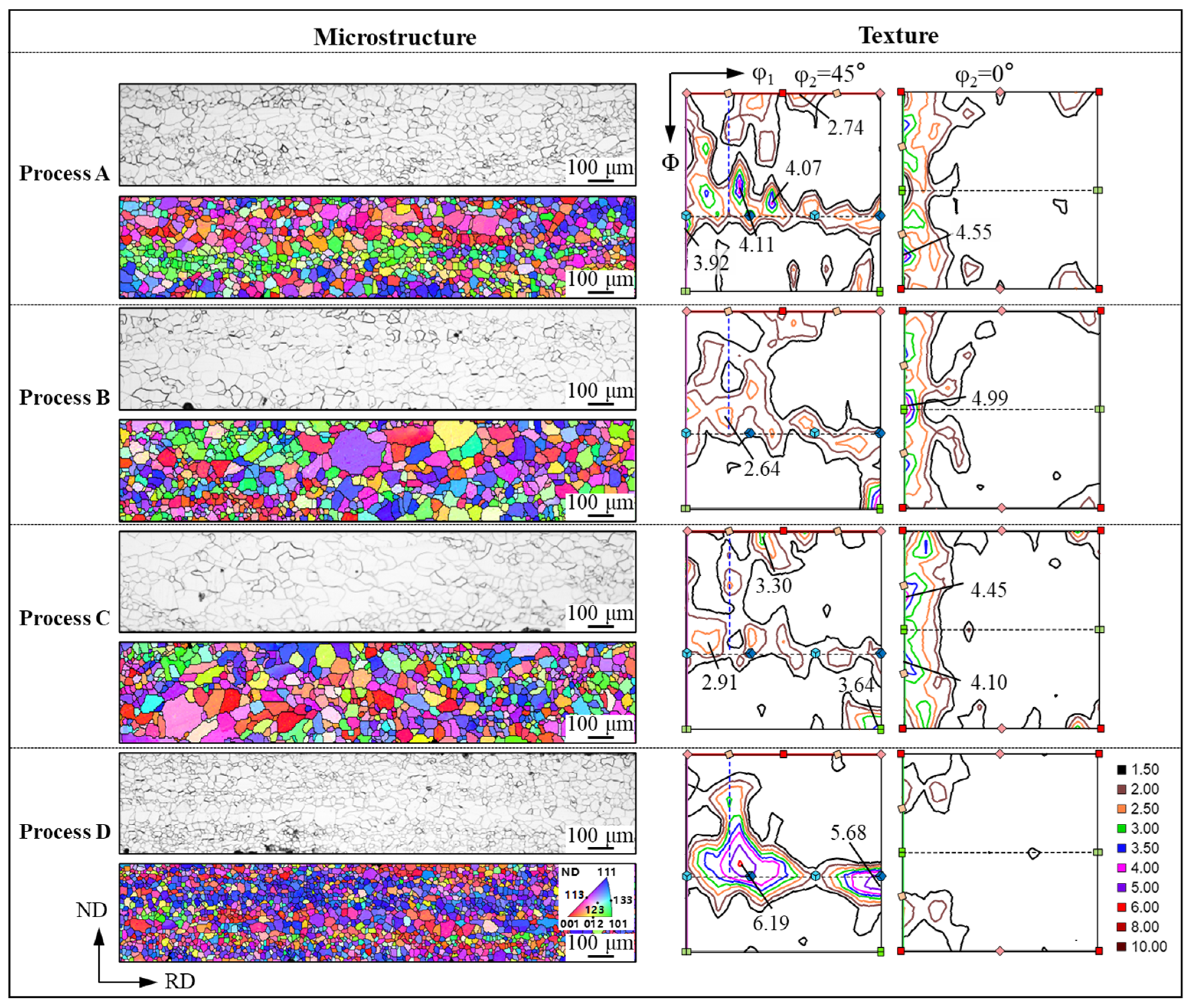 Metals 14 01127 g005