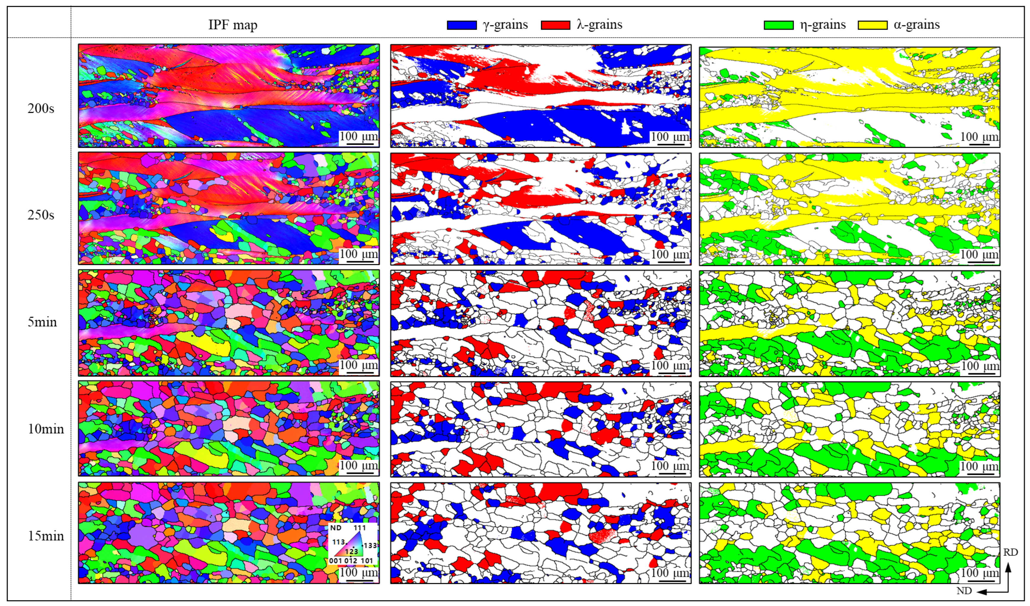 Metals 14 01127 g007