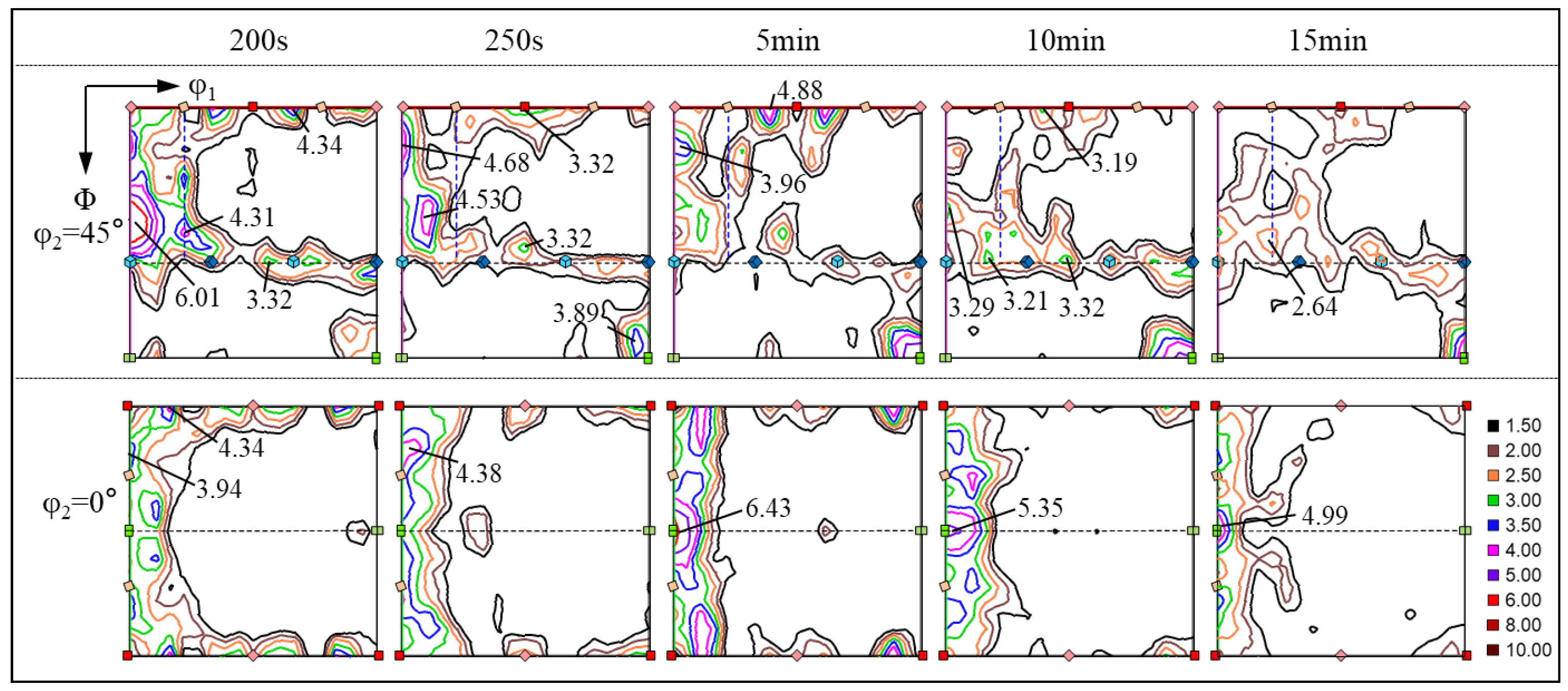Metals 14 01127 g008