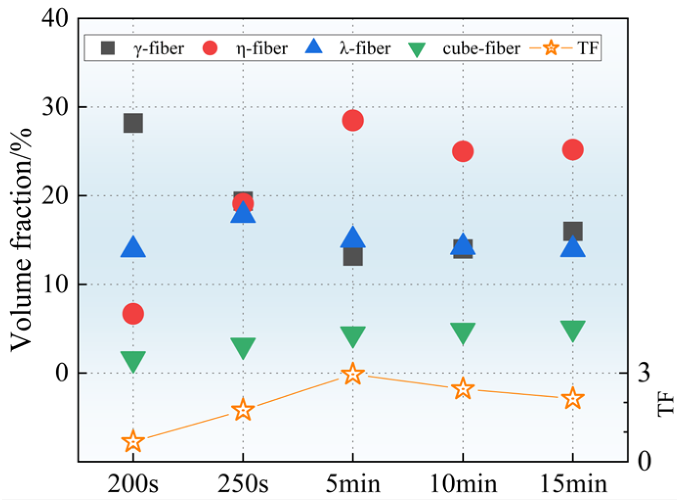 Metals 14 01127 g010