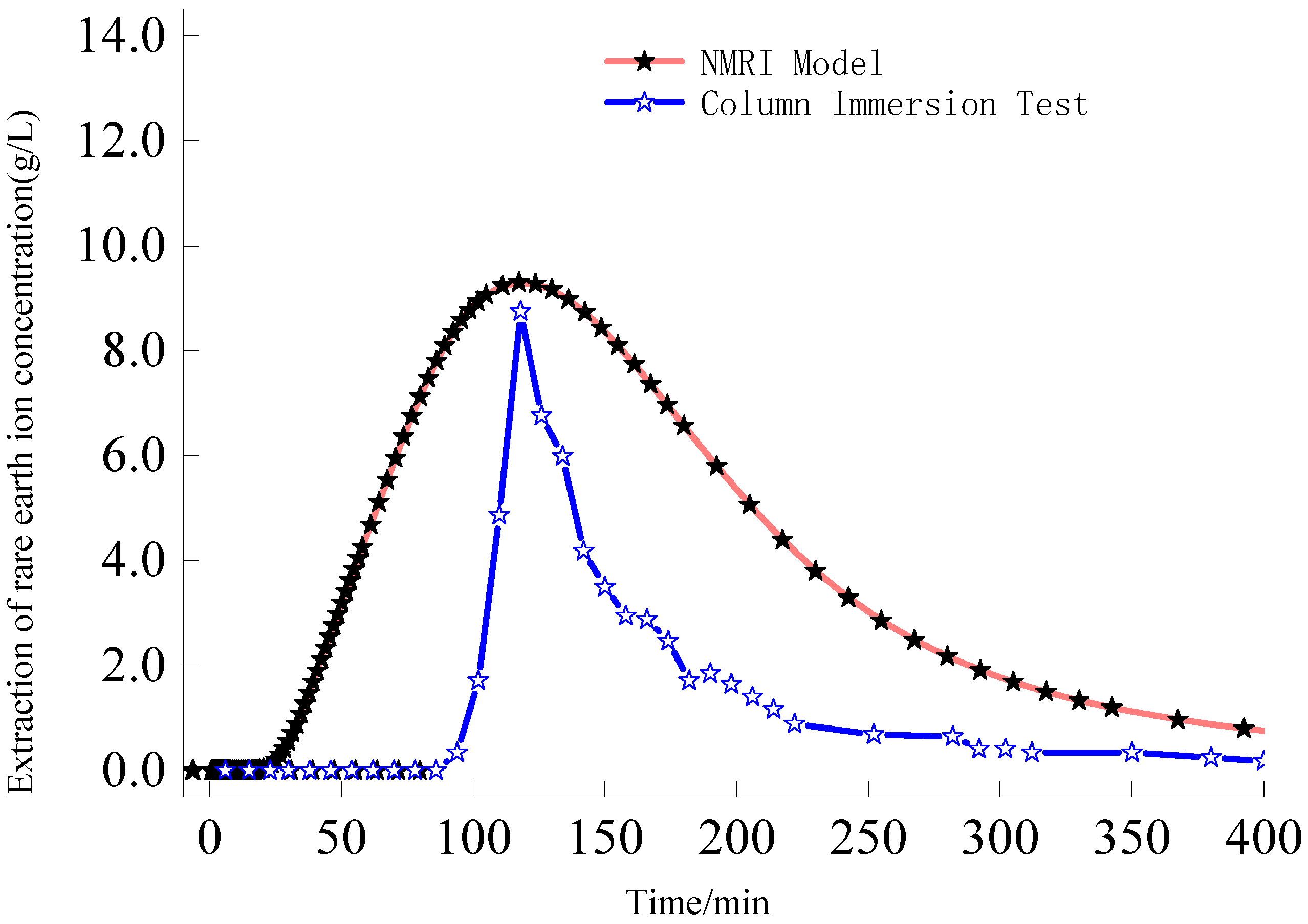 Metals 14 01130 g010