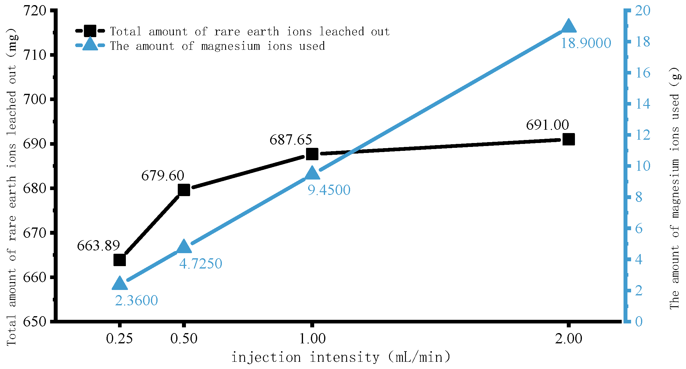 Metals 14 01130 g015