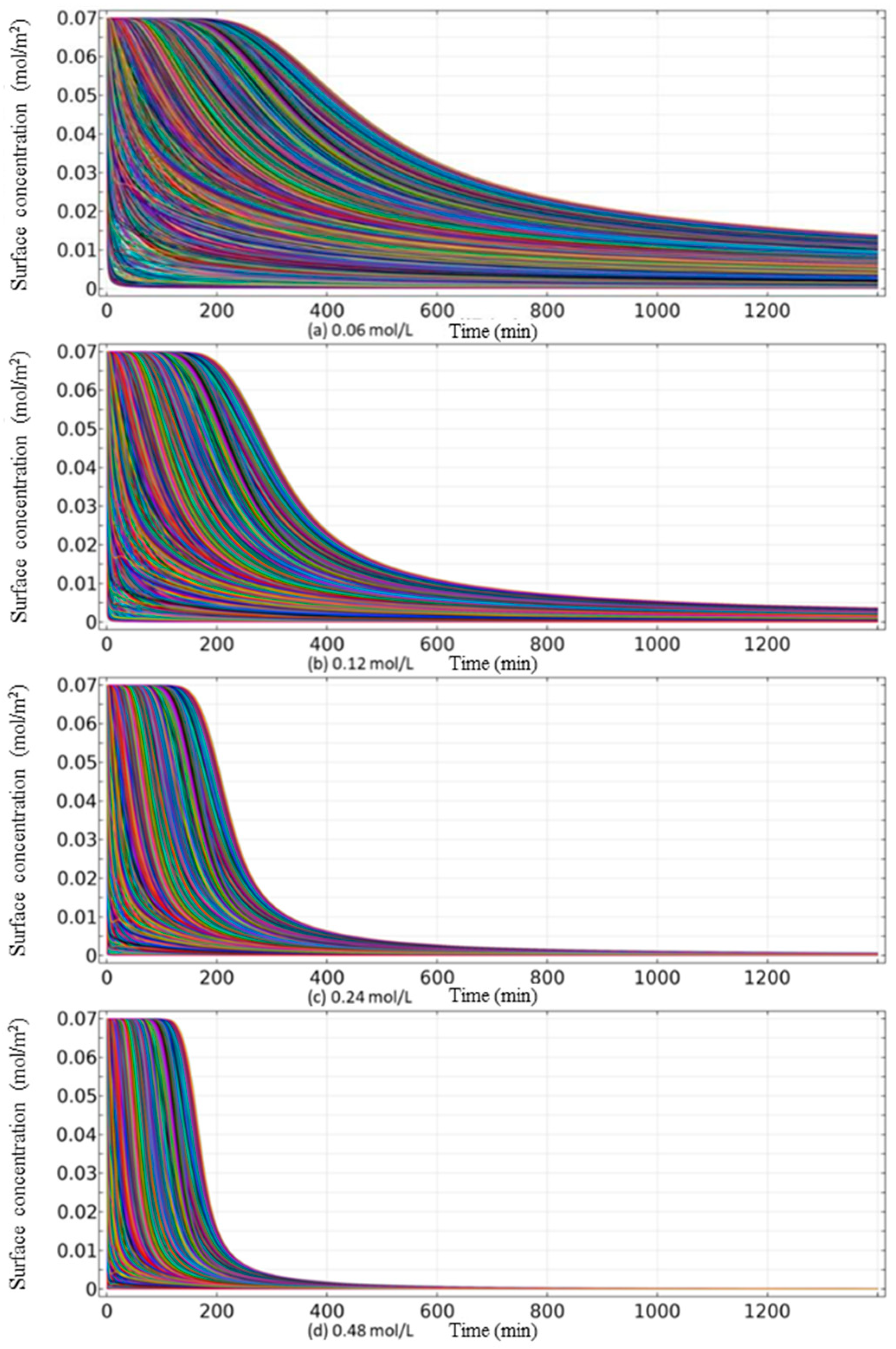 Metals 14 01130 g017