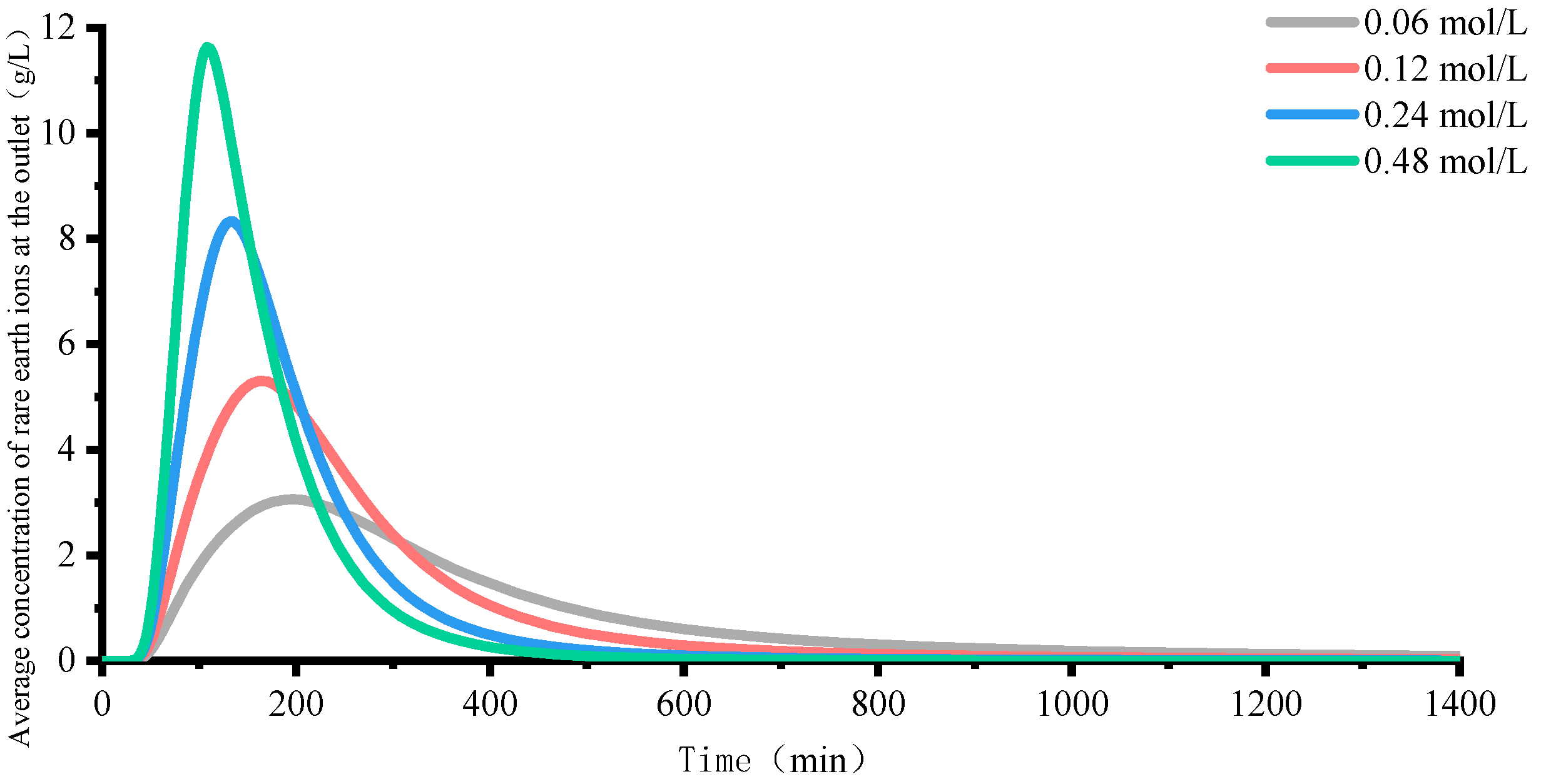 Metals 14 01130 g018
