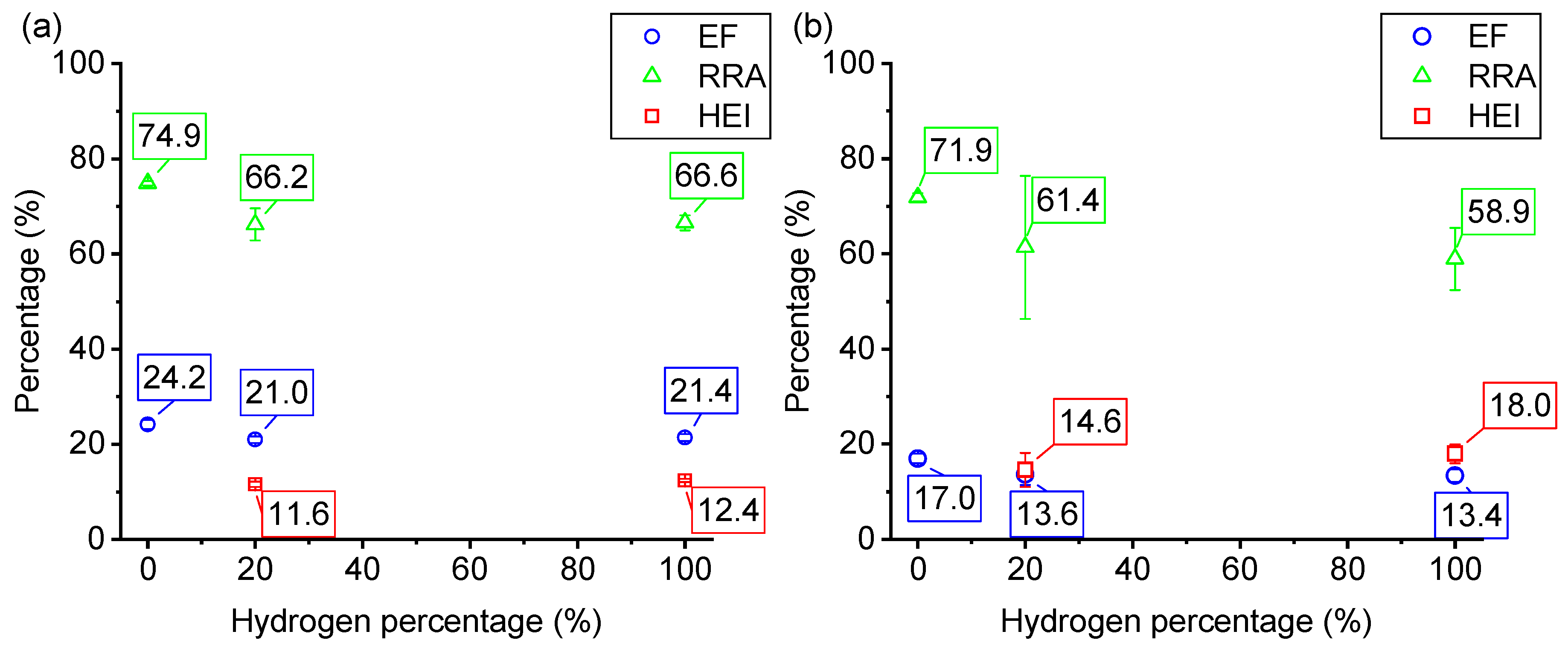 Metals 14 01132 g007