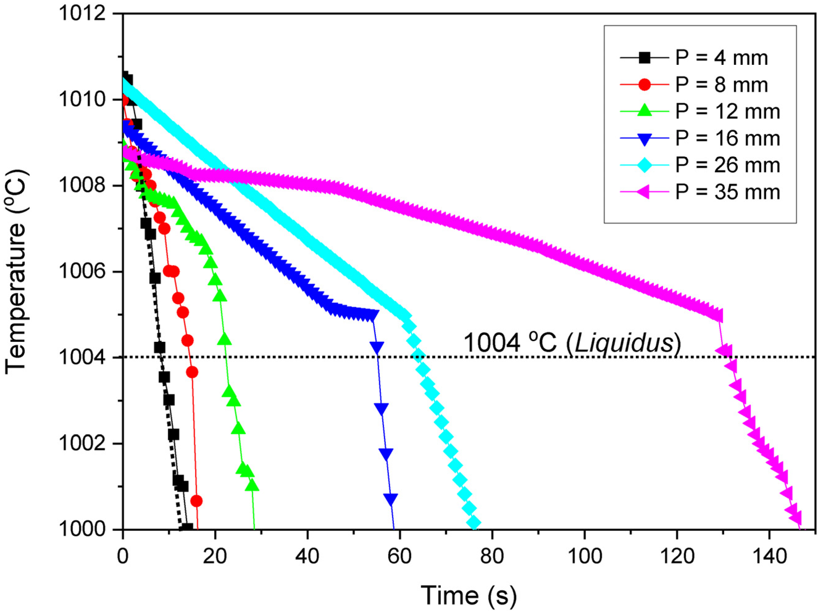 Metals 14 01134 g004