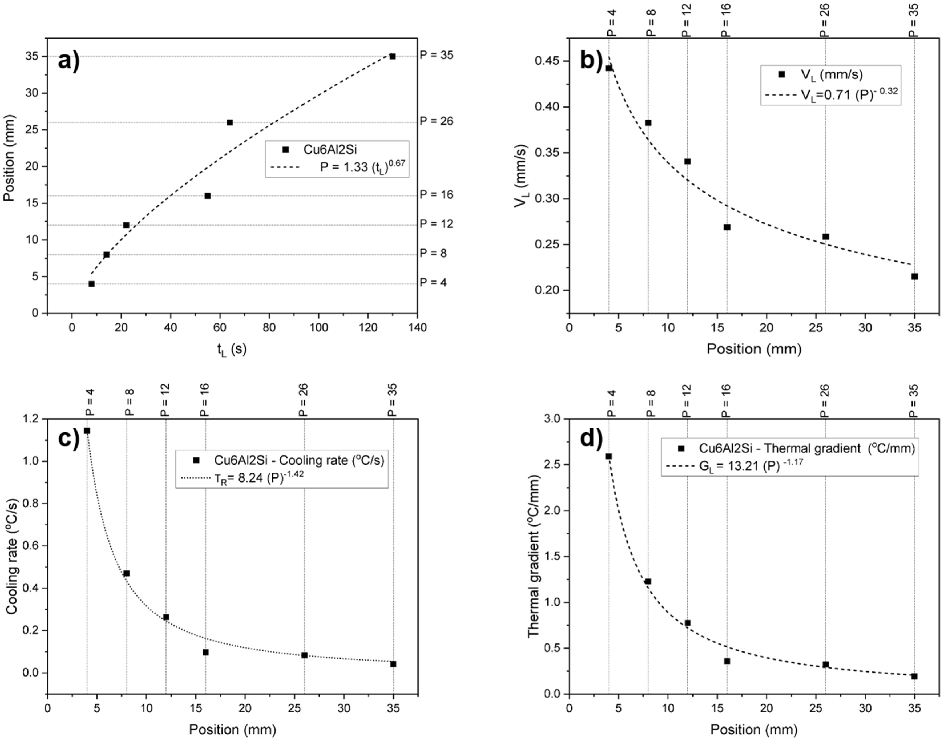 Metals 14 01134 g005