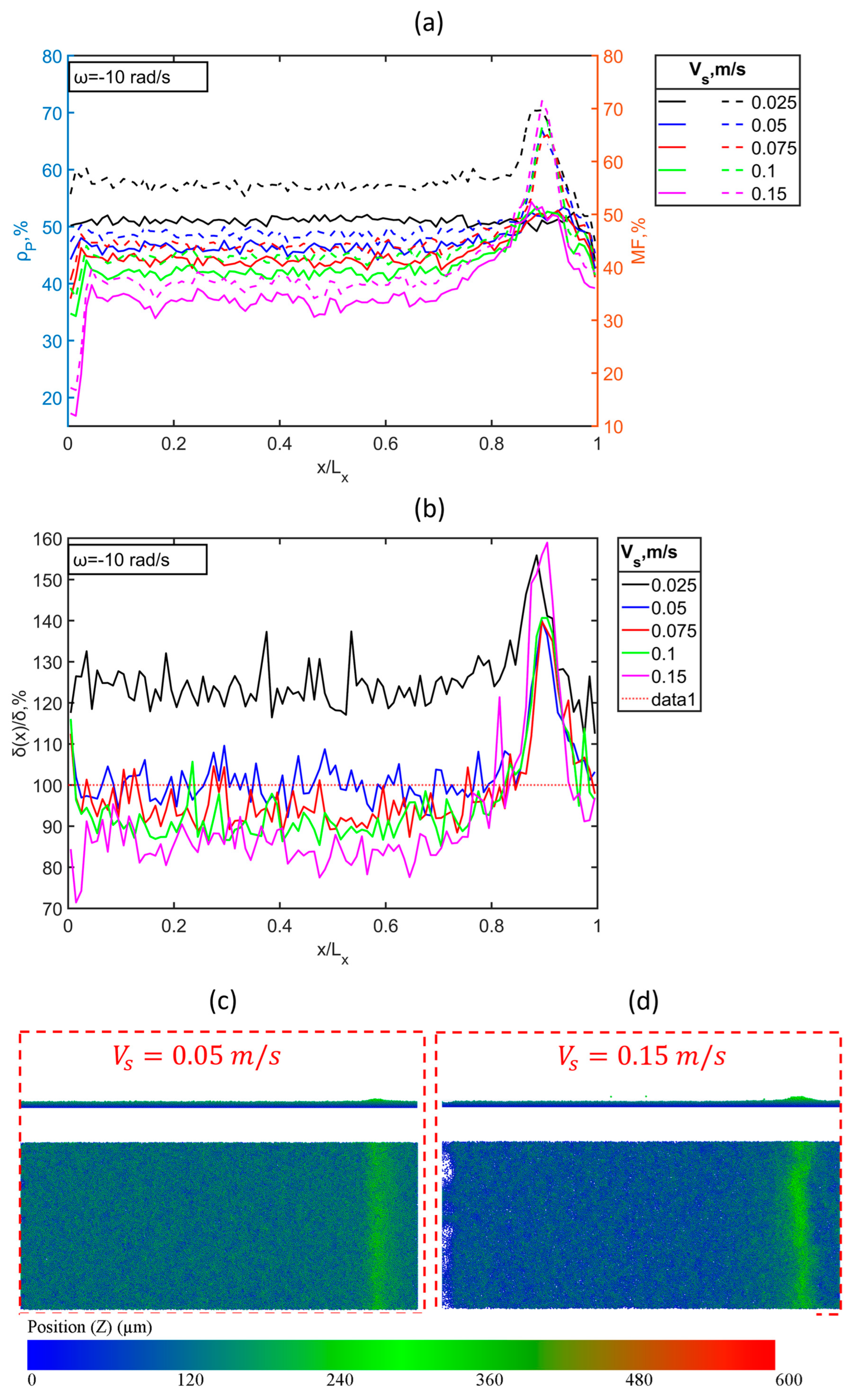 Metals 14 01137 g007