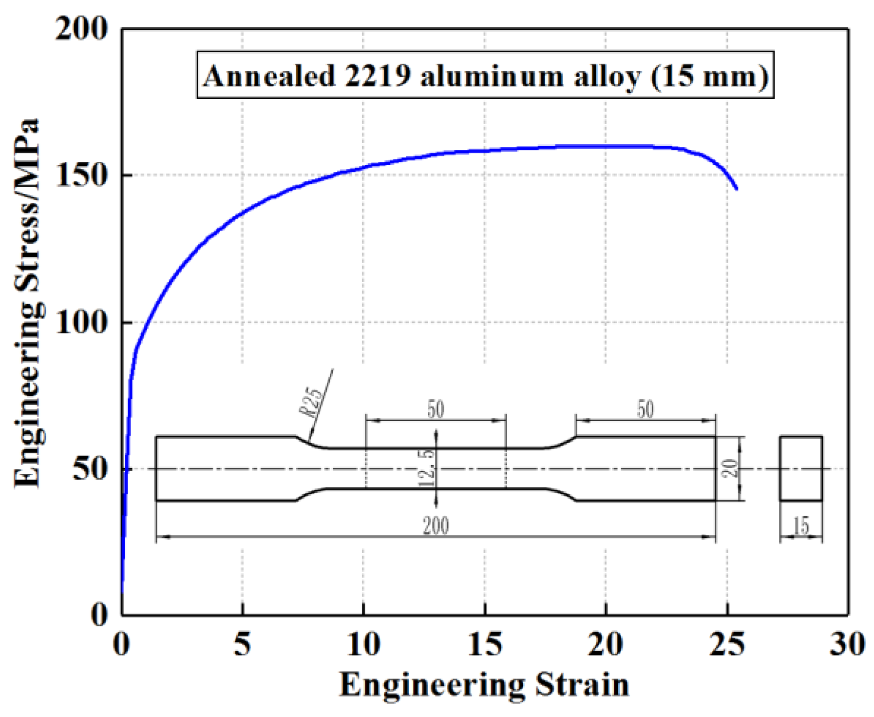 Metals 14 01140 g001
