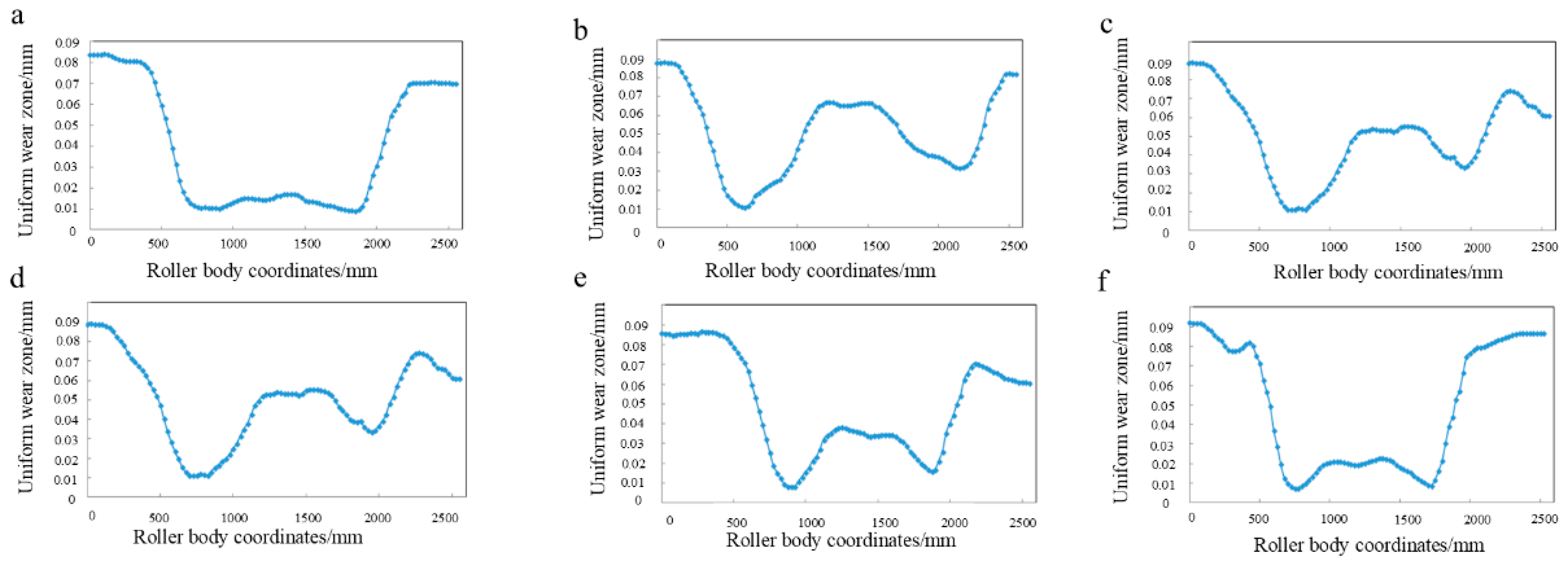 Metals 14 01180 g003