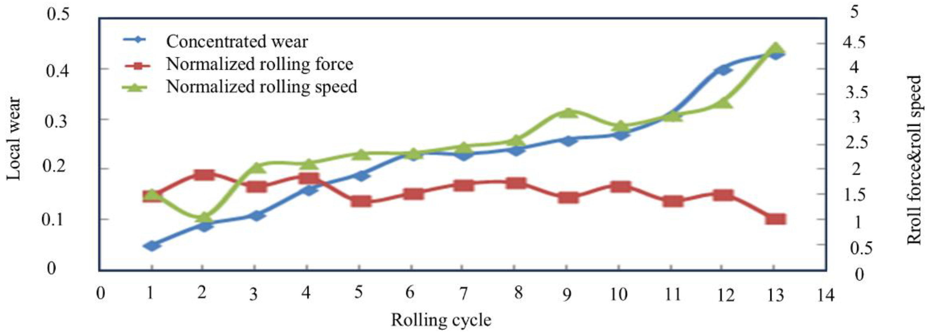 Metals 14 01180 g006