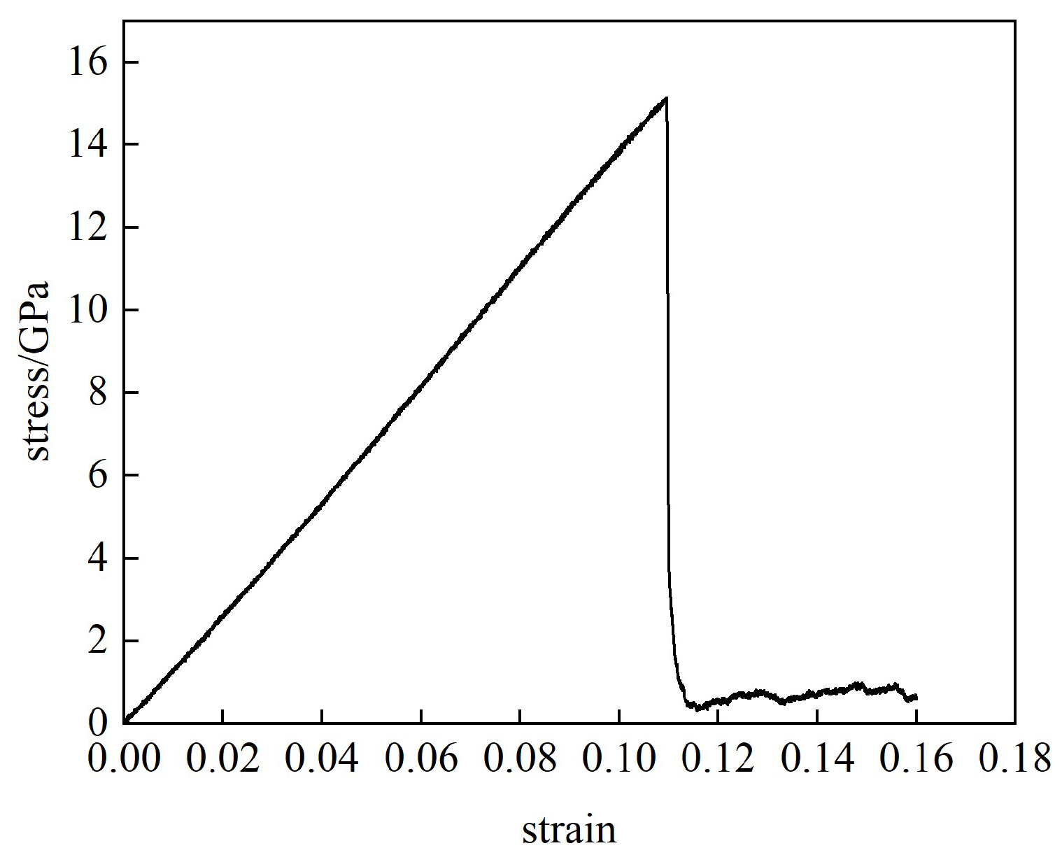 Metals 14 01182 g002 Metals 14 01182 g002