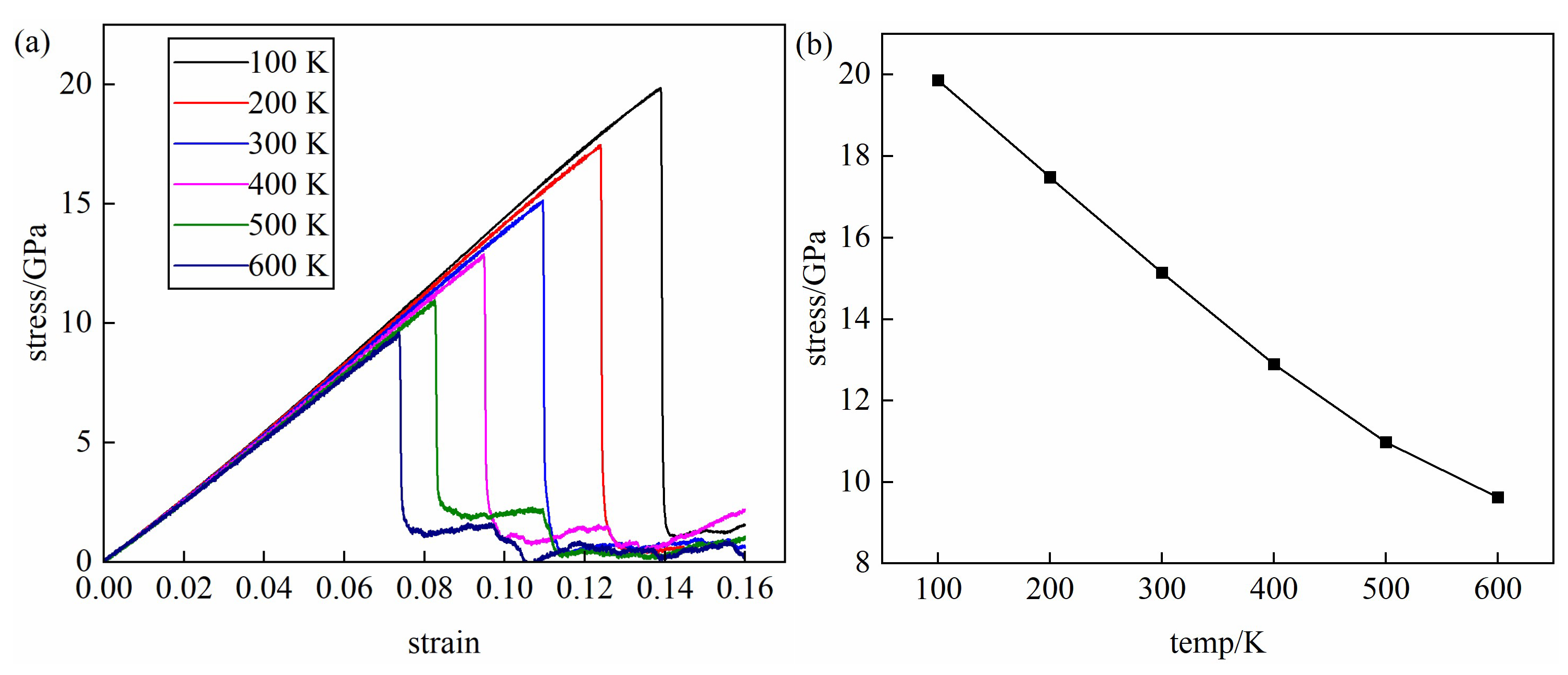 Metals 14 01182 g005 Metals 14 01182 g005