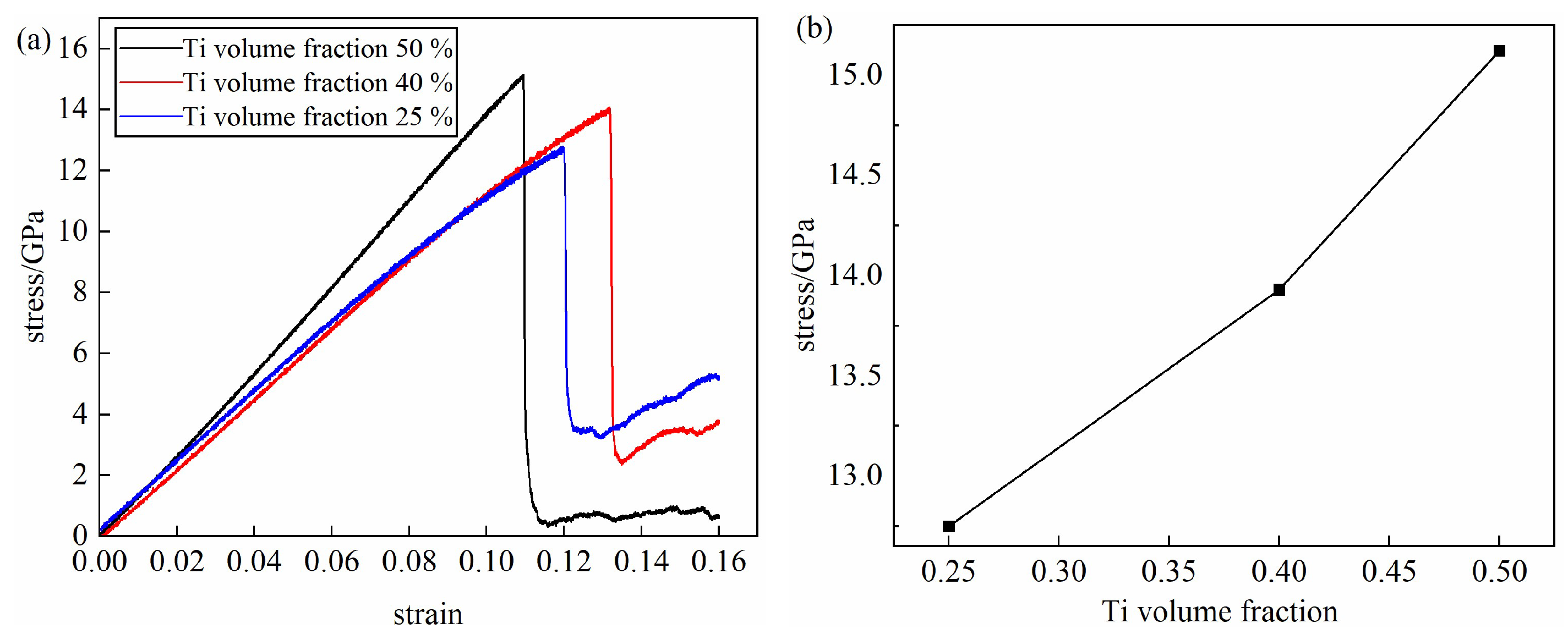 Metals 14 01182 g007 Metals 14 01182 g007