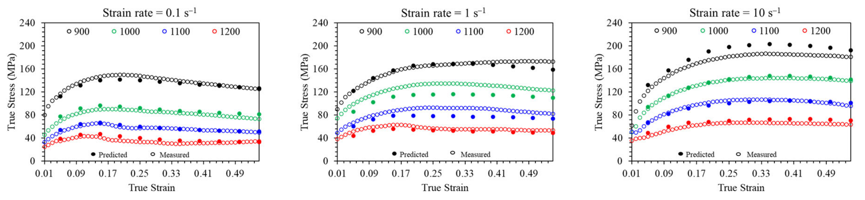 Metals 14 01198 g004