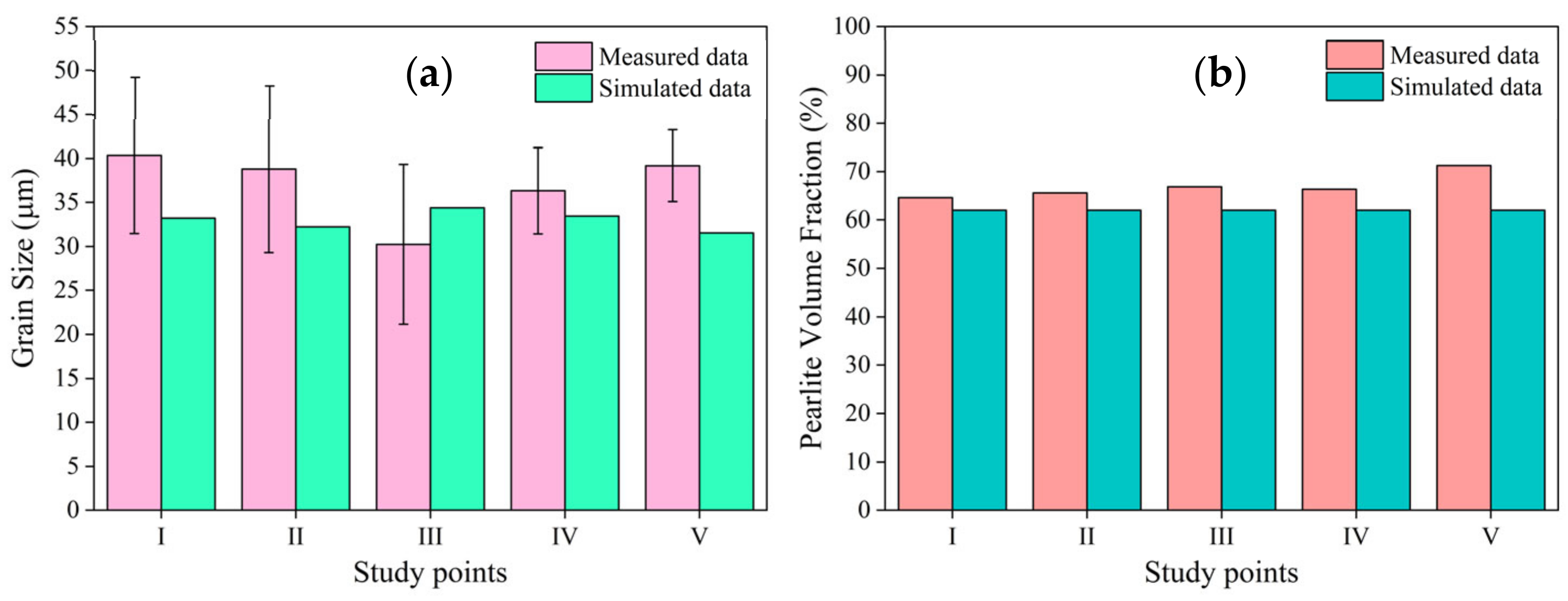Metals 14 01198 g012