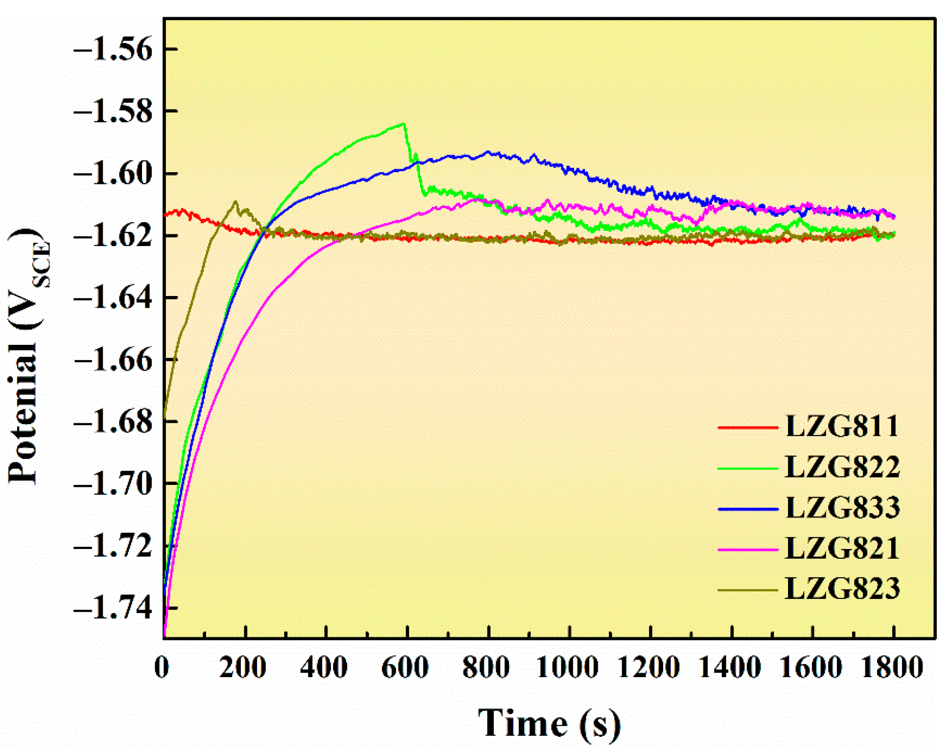 Metals 14 01202 g007